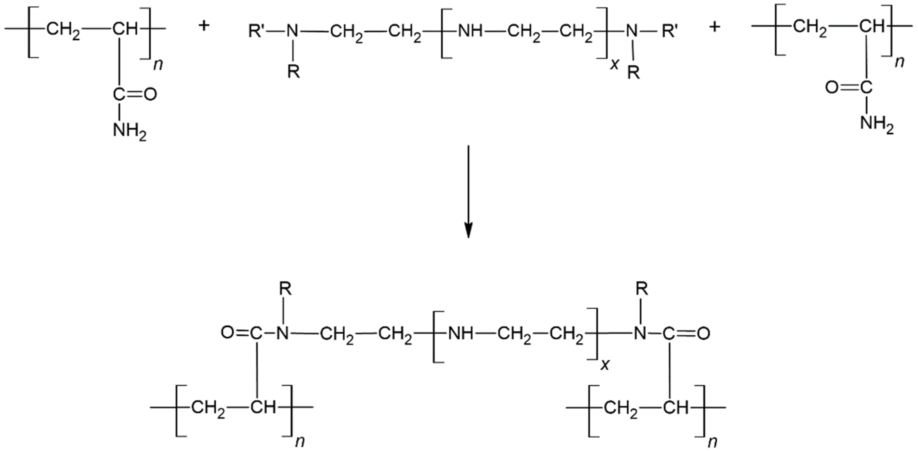 Gels 08 00265 g002 550
