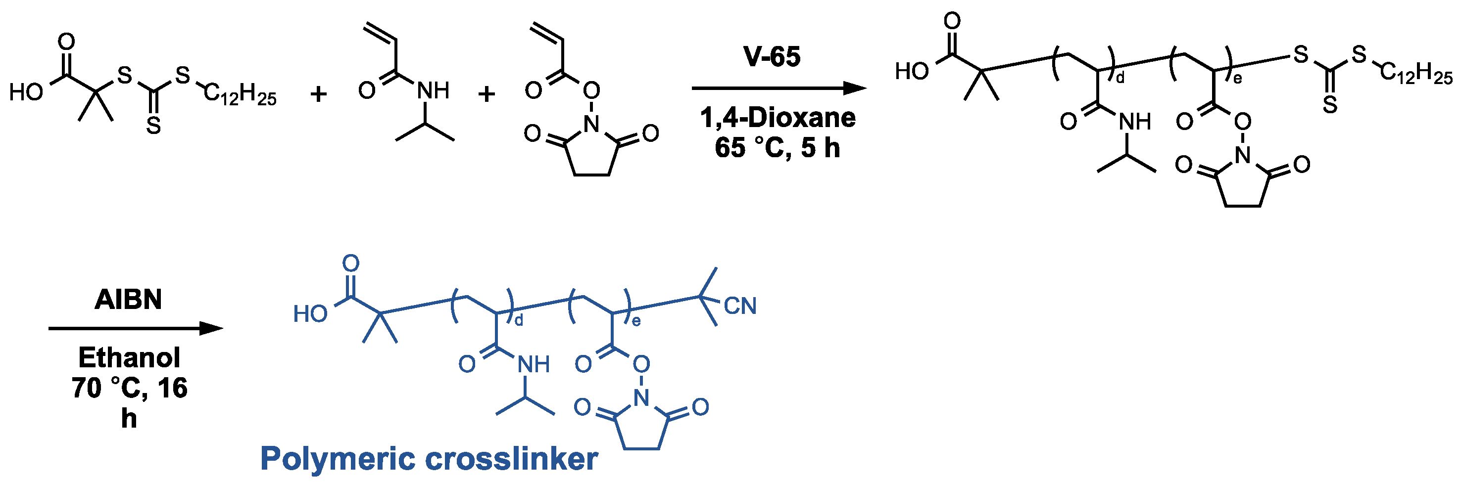 Gels 08 00267 g003 550