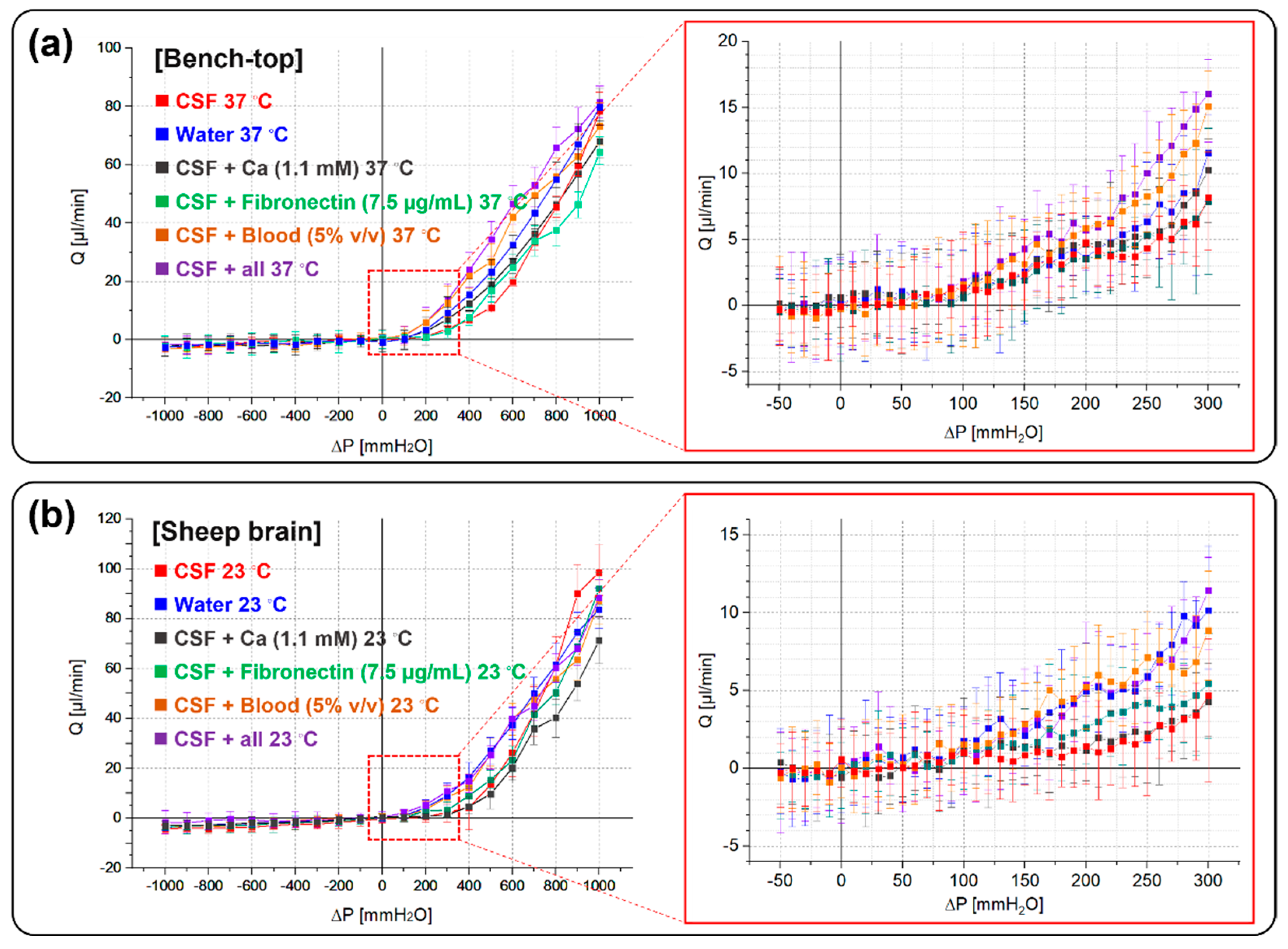 Gels 08 00276 g004 Gels 08 00276 g004