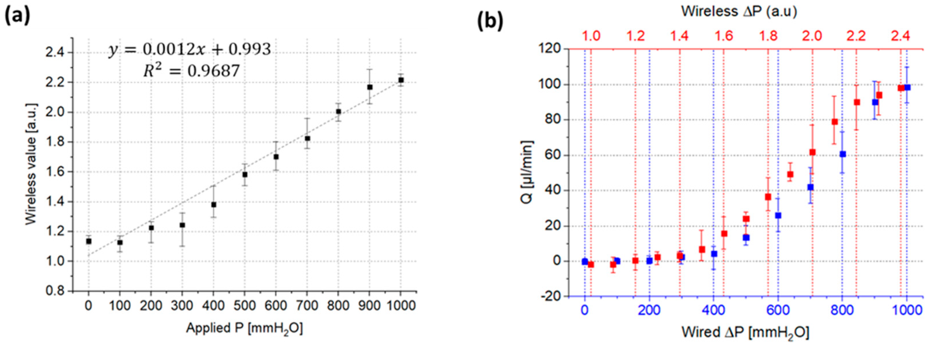 Gels 08 00276 g006 Gels 08 00276 g006
