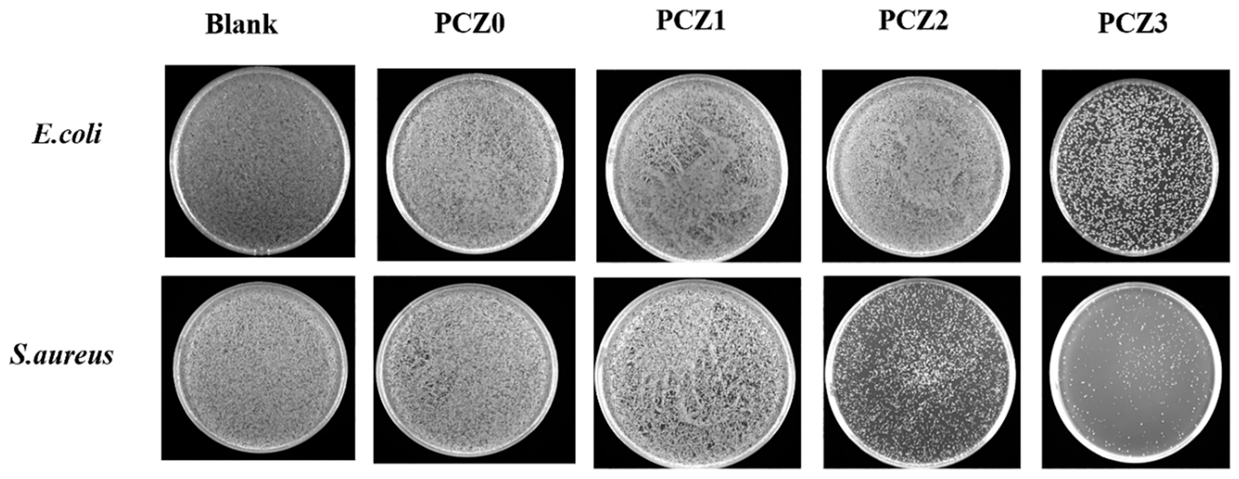 Gels 08 00279 g007 550