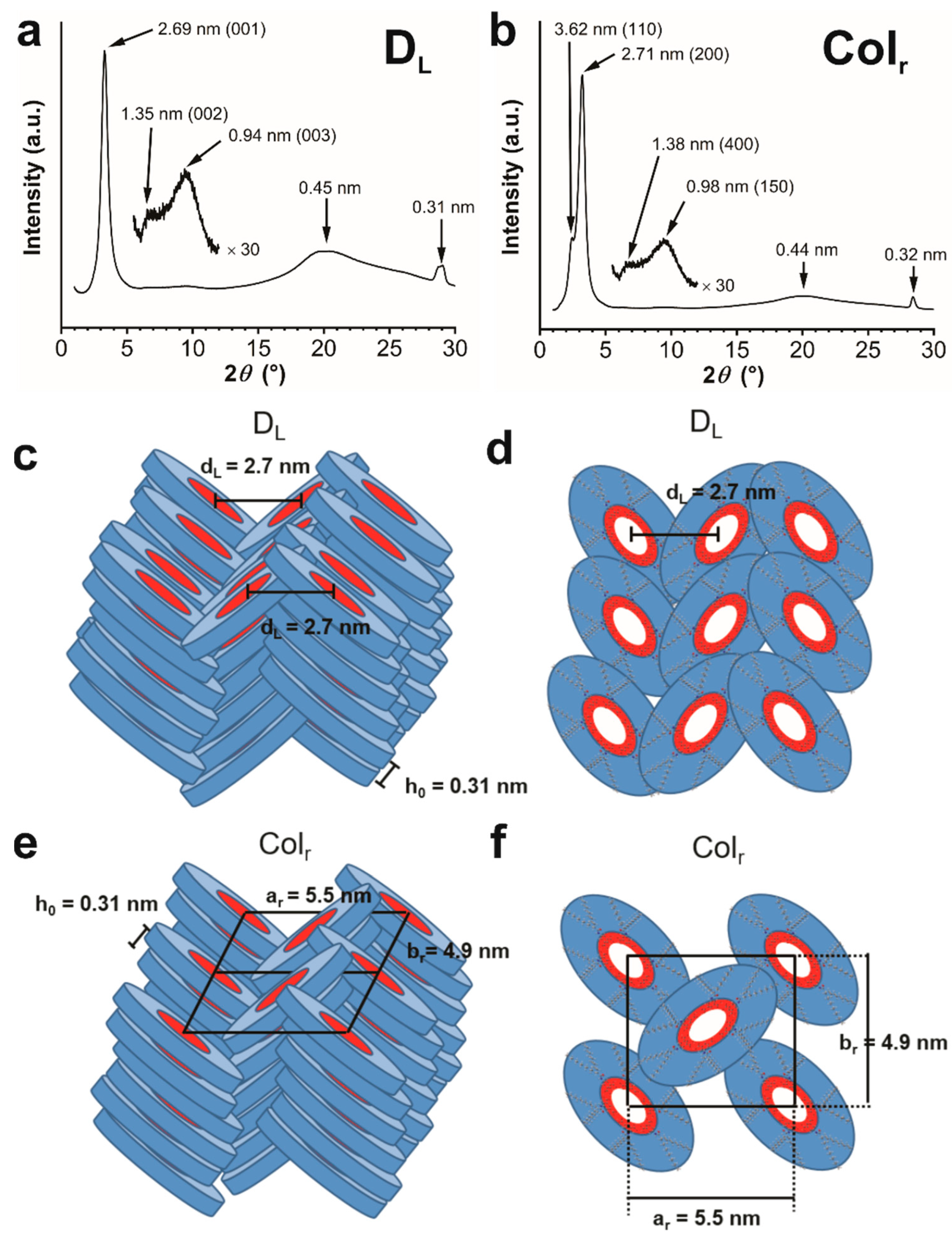 Gels 08 00285 g008 550