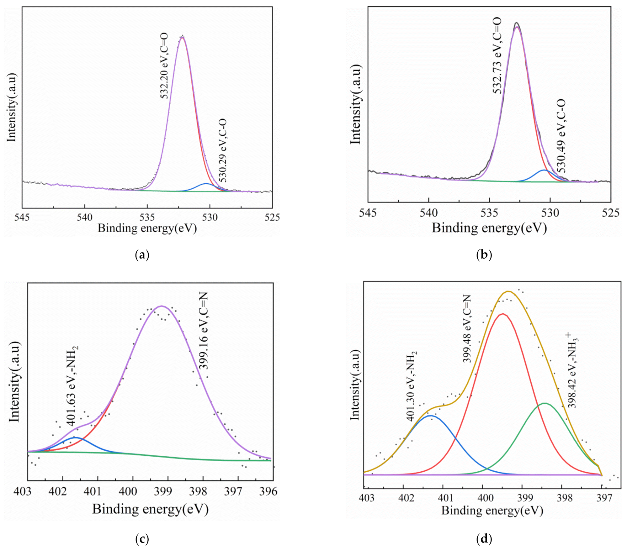 Gels 08 00293 g011a 550