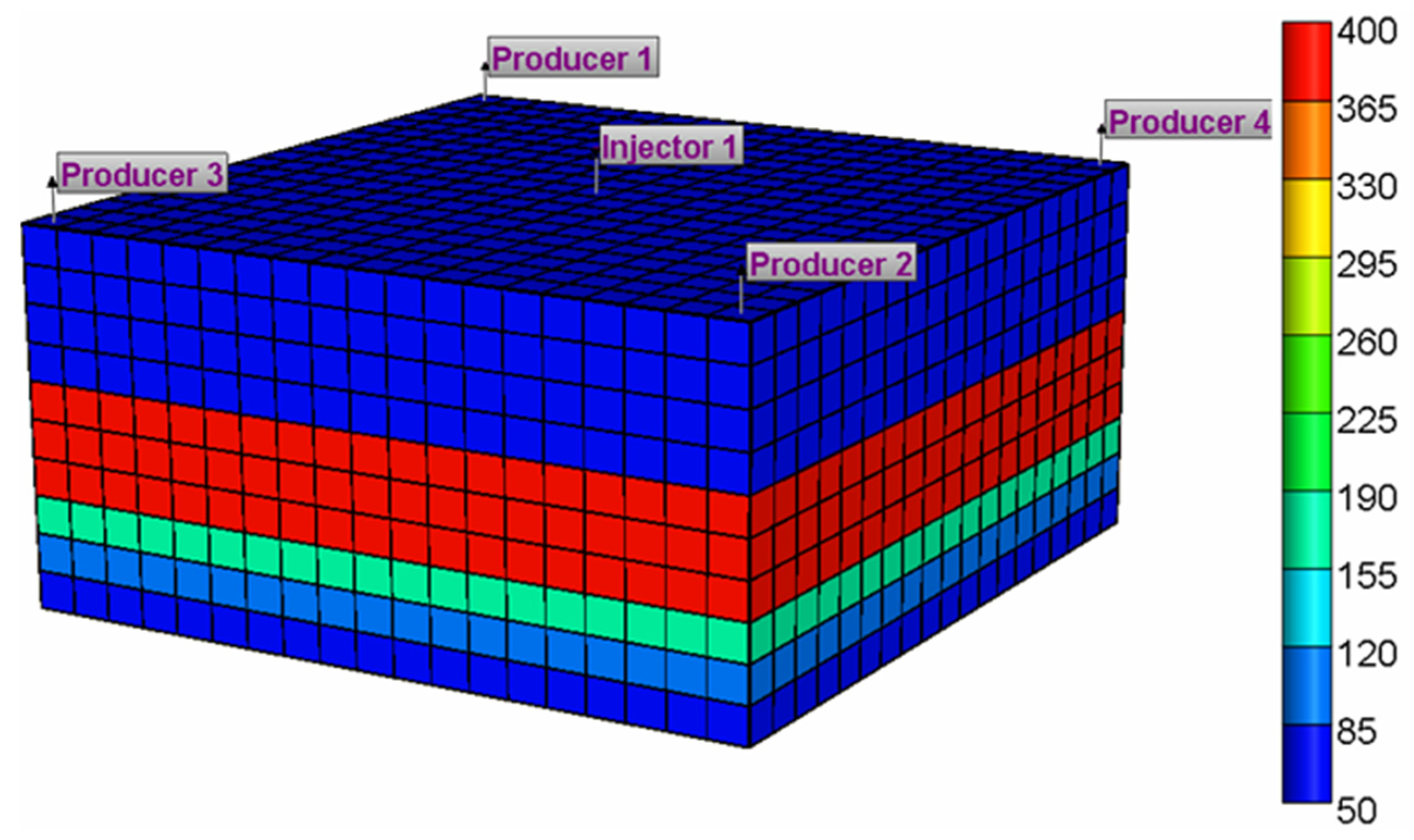 Gels 08 00309 g015 550