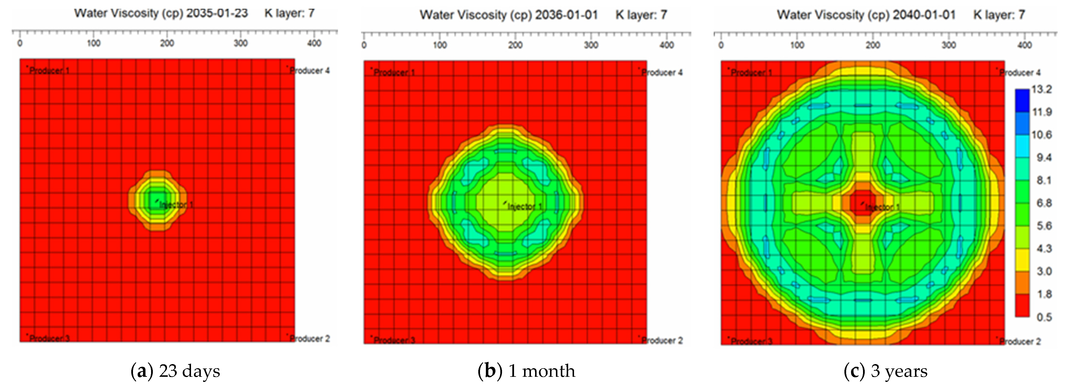 Gels 08 00309 g016 550