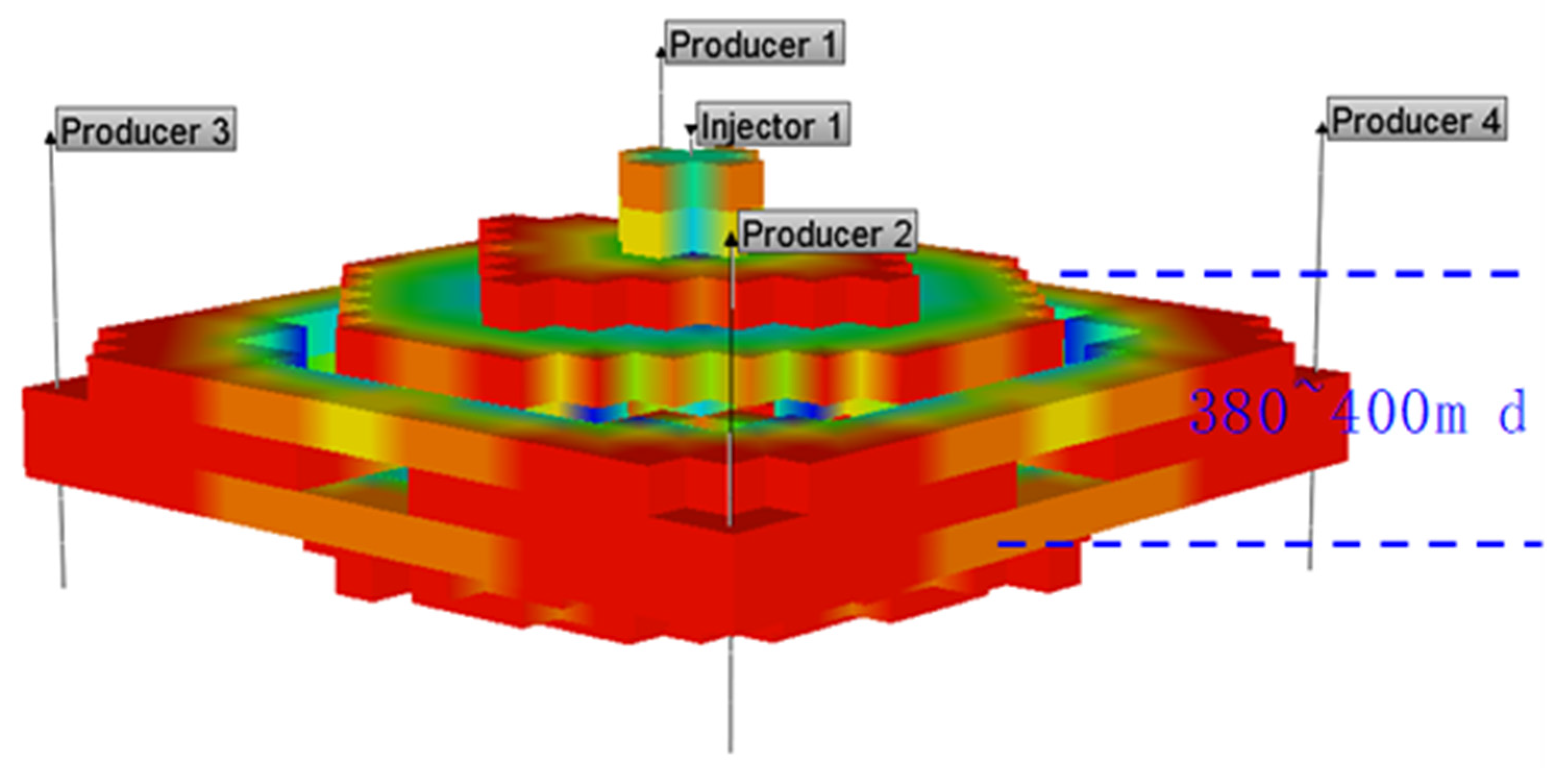 Gels 08 00309 g017b 550