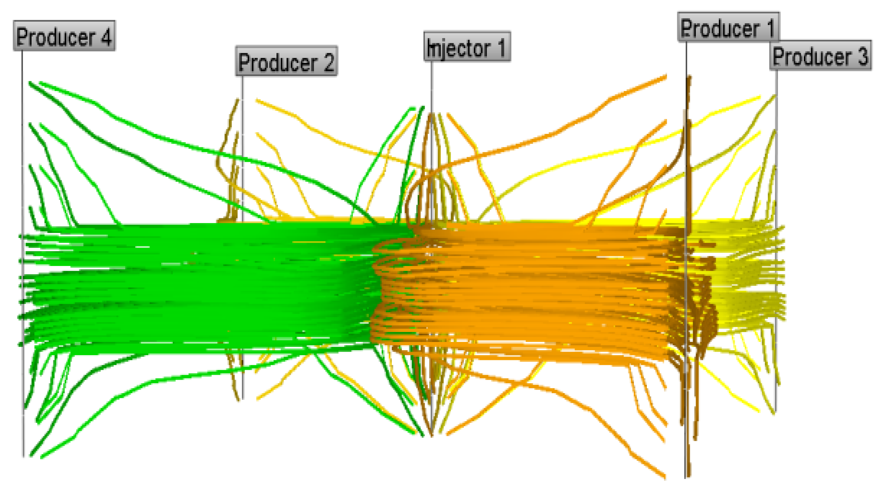 Gels 08 00309 g019 550