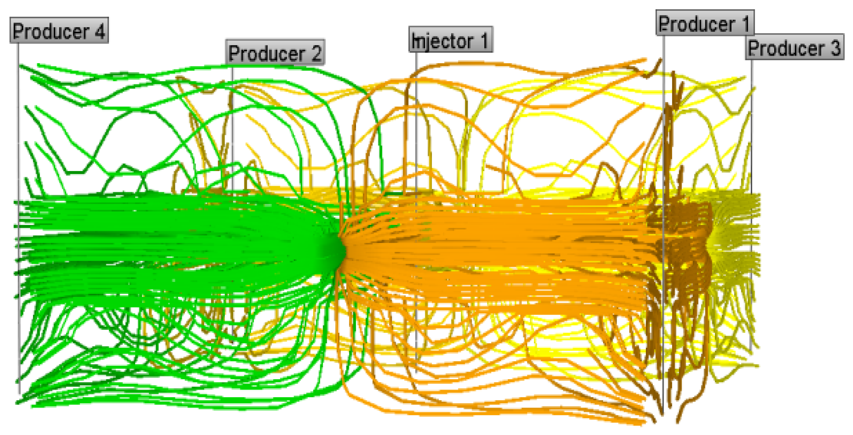Gels 08 00309 g020 550
