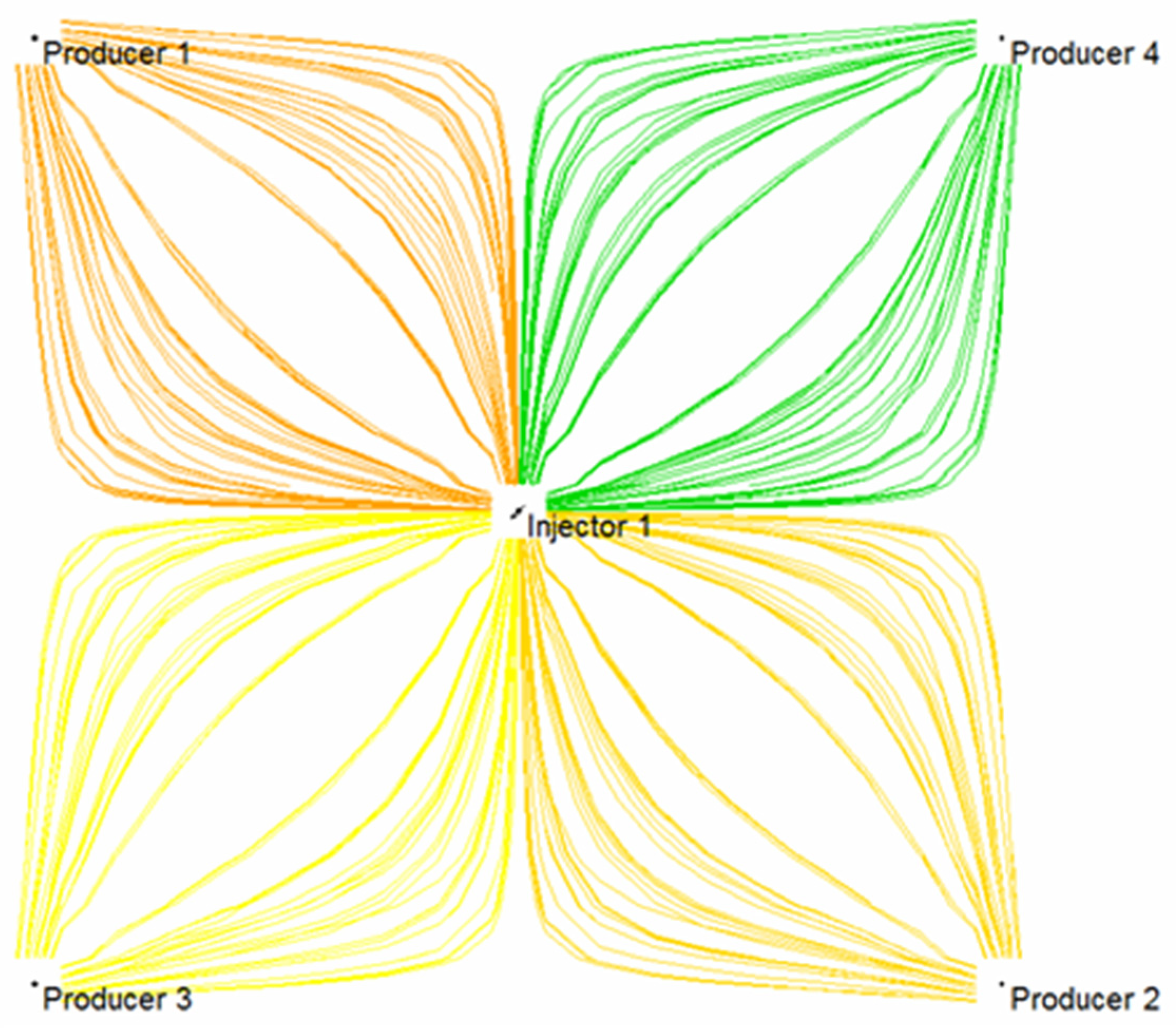 Gels 08 00309 g021 550