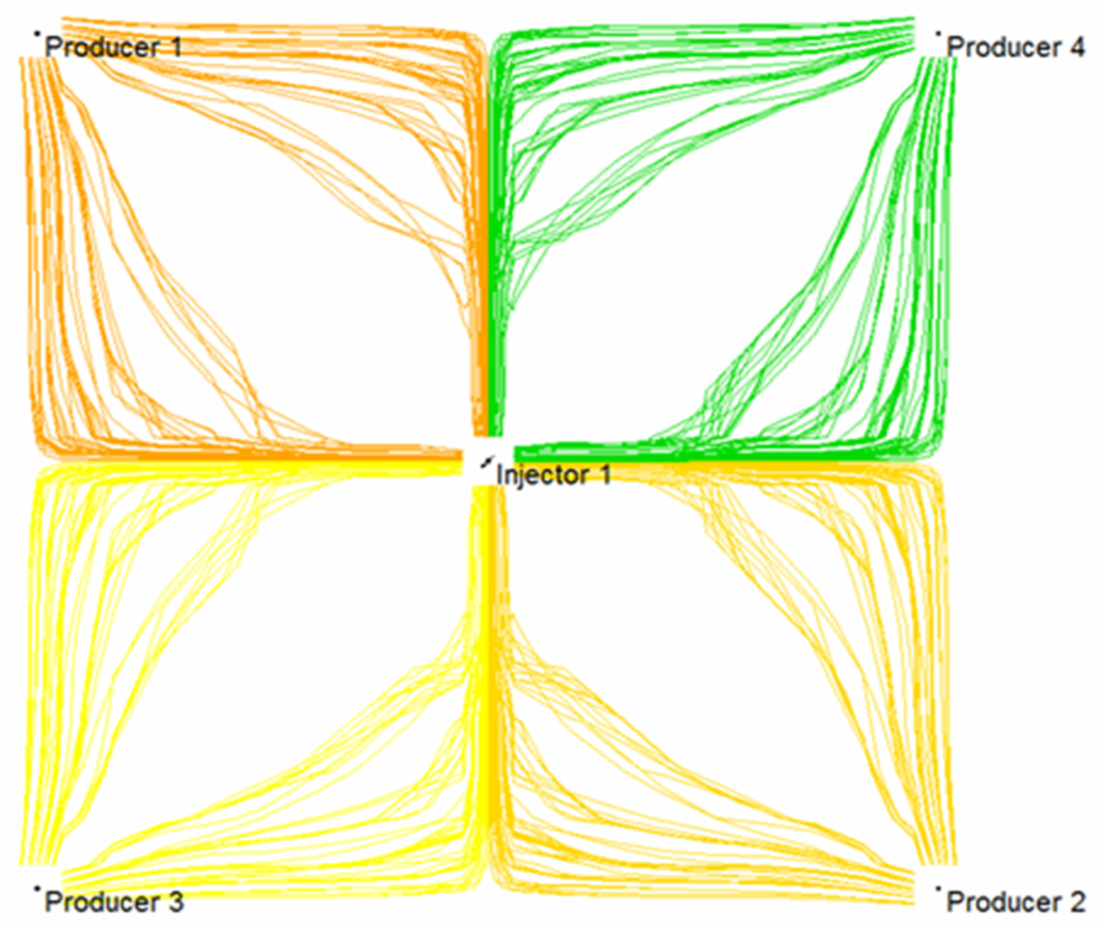 Gels 08 00309 g022 550