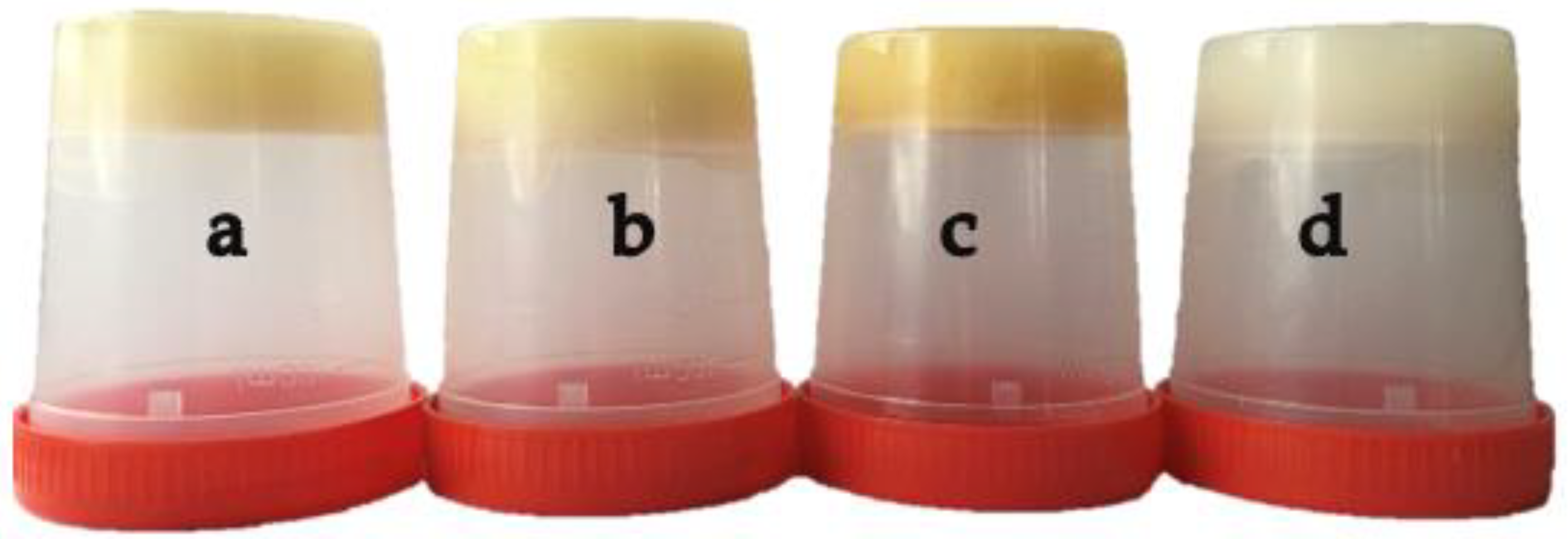 Gels 08 00317 g001 550