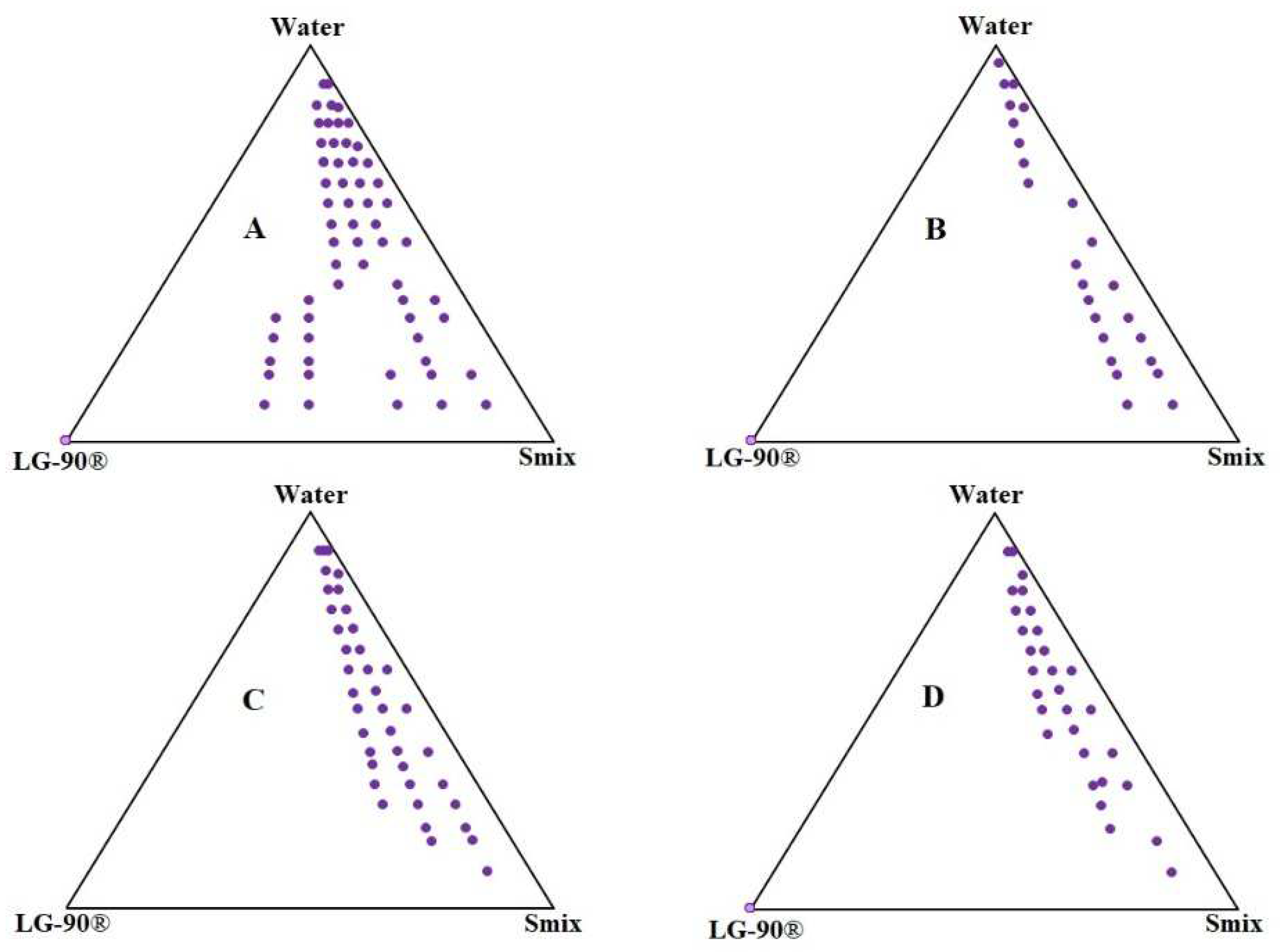 Gels 08 00318 g003 550