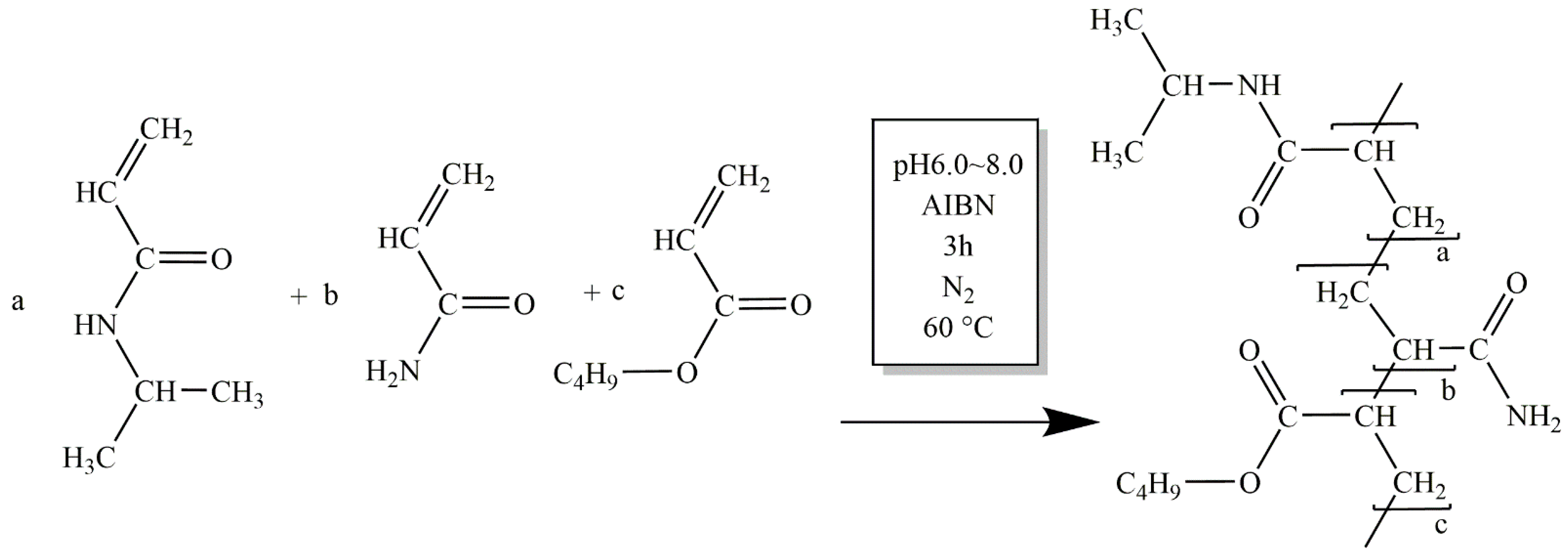 Gels 08 00338 g013 550