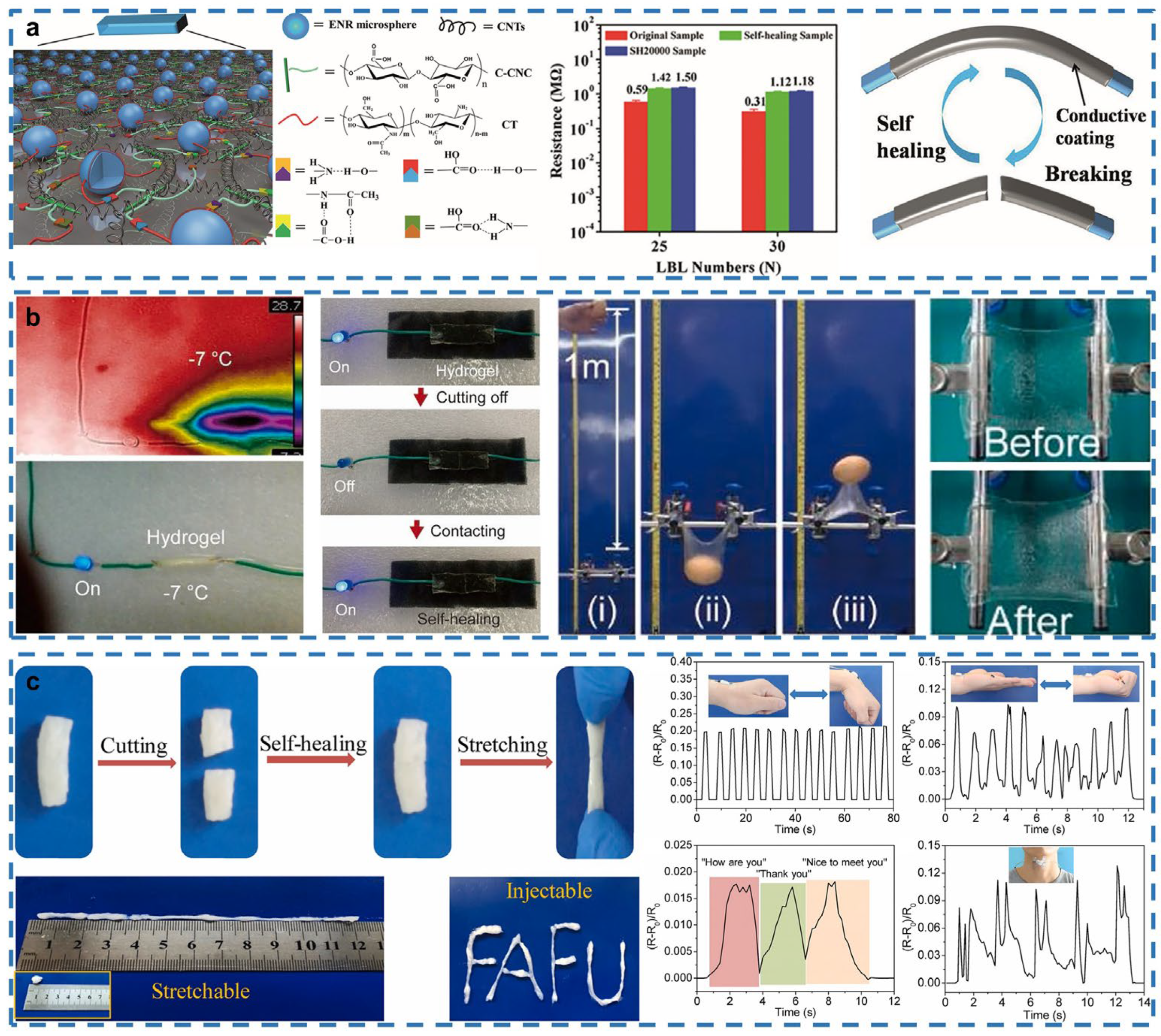 Gels 08 00356 g002 Gels 08 00356 g002