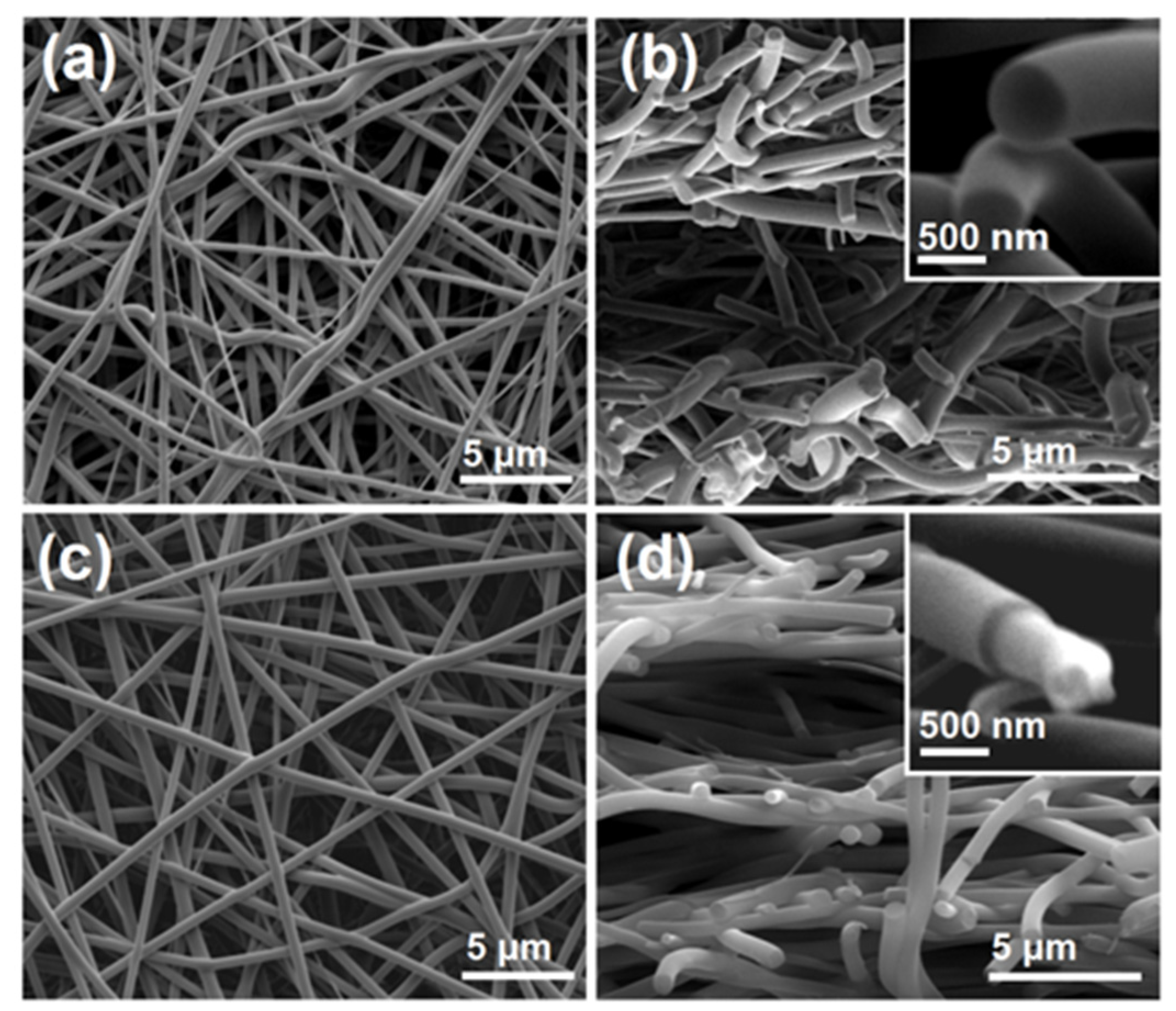 Gels 08 00357 g003 550