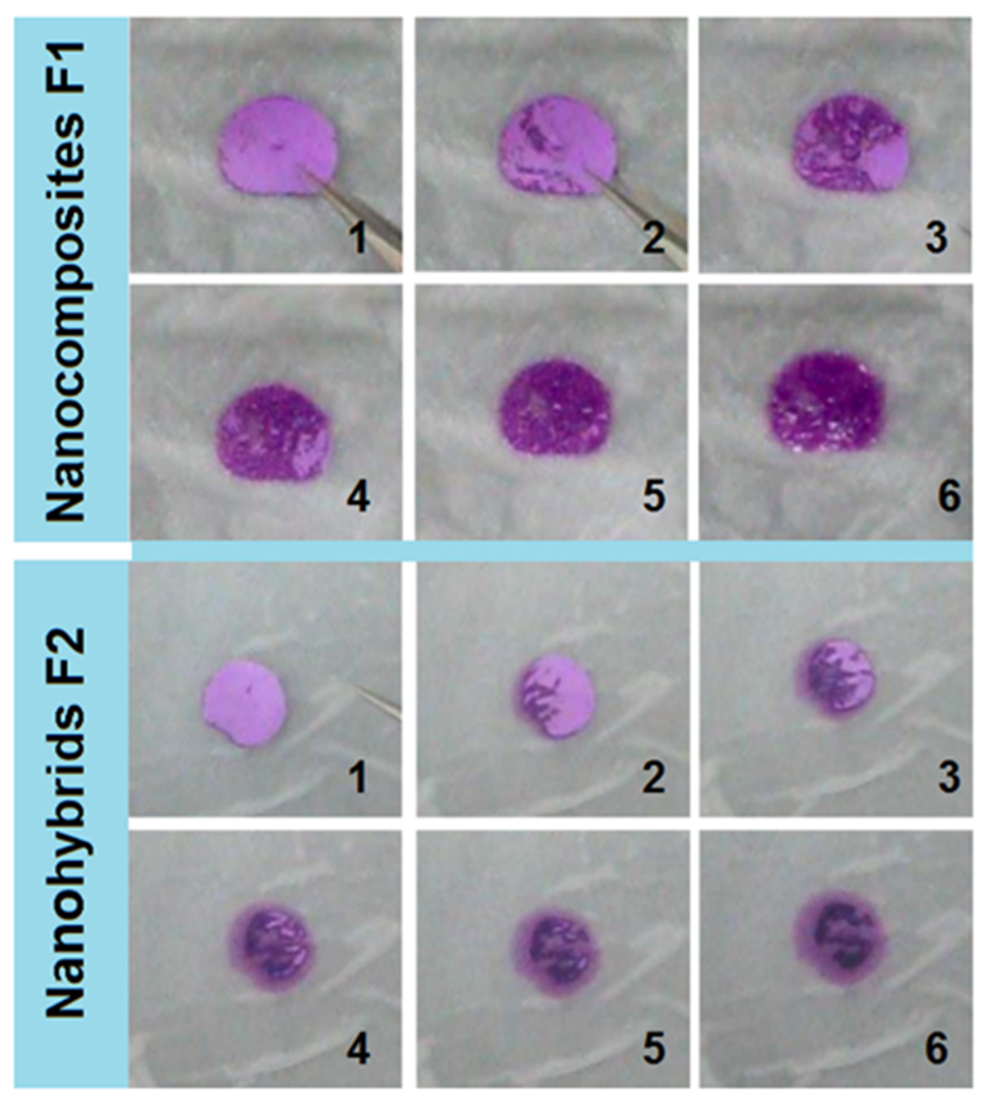 Gels 08 00357 g008 550