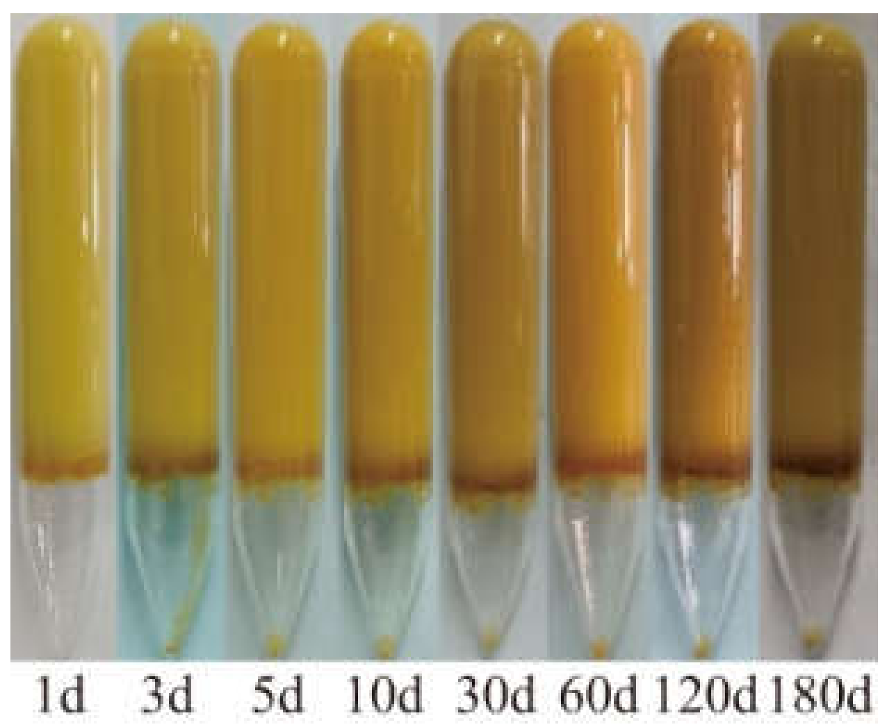 Gels 08 00362 g013