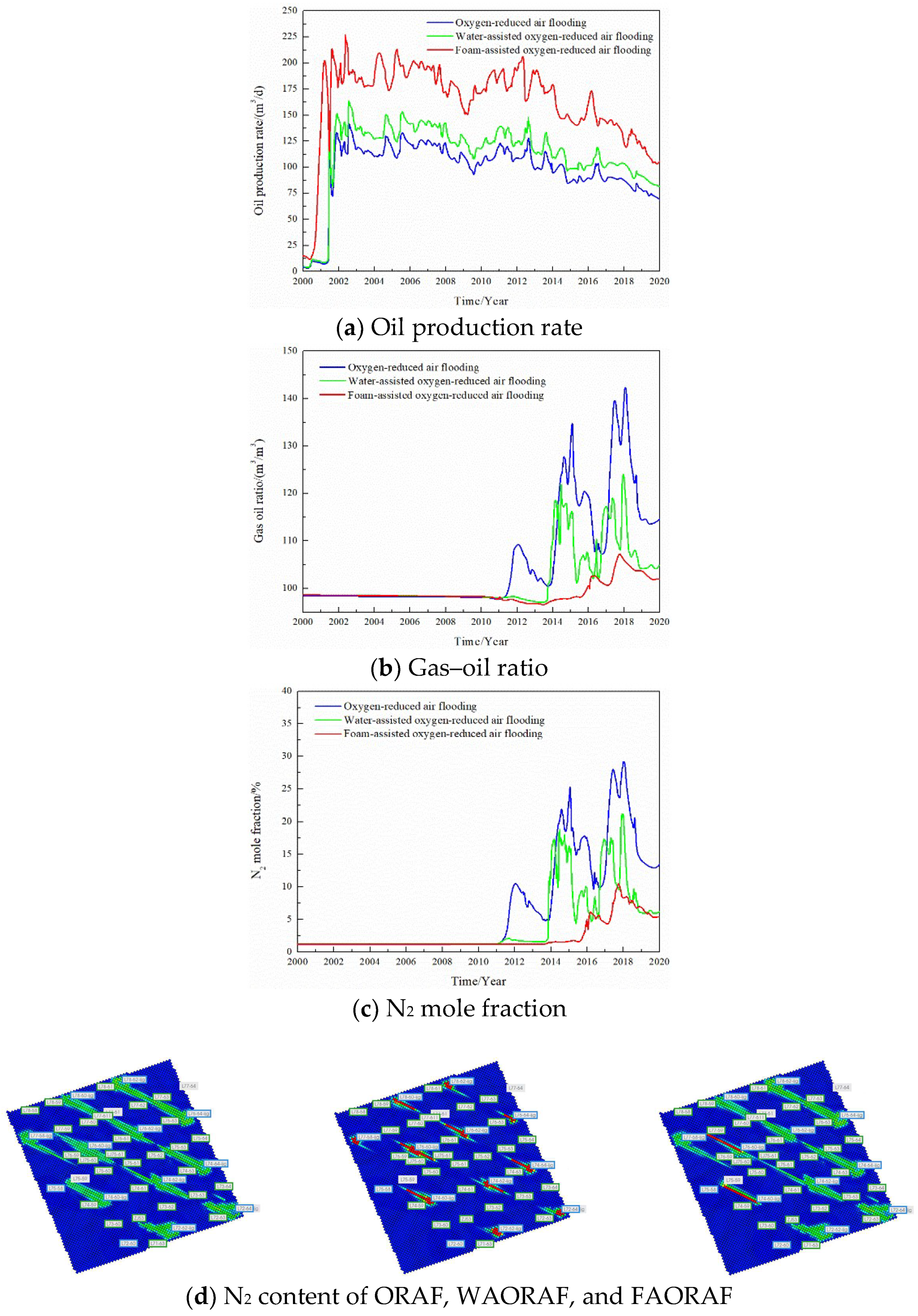 Gels 08 00373 g009 550