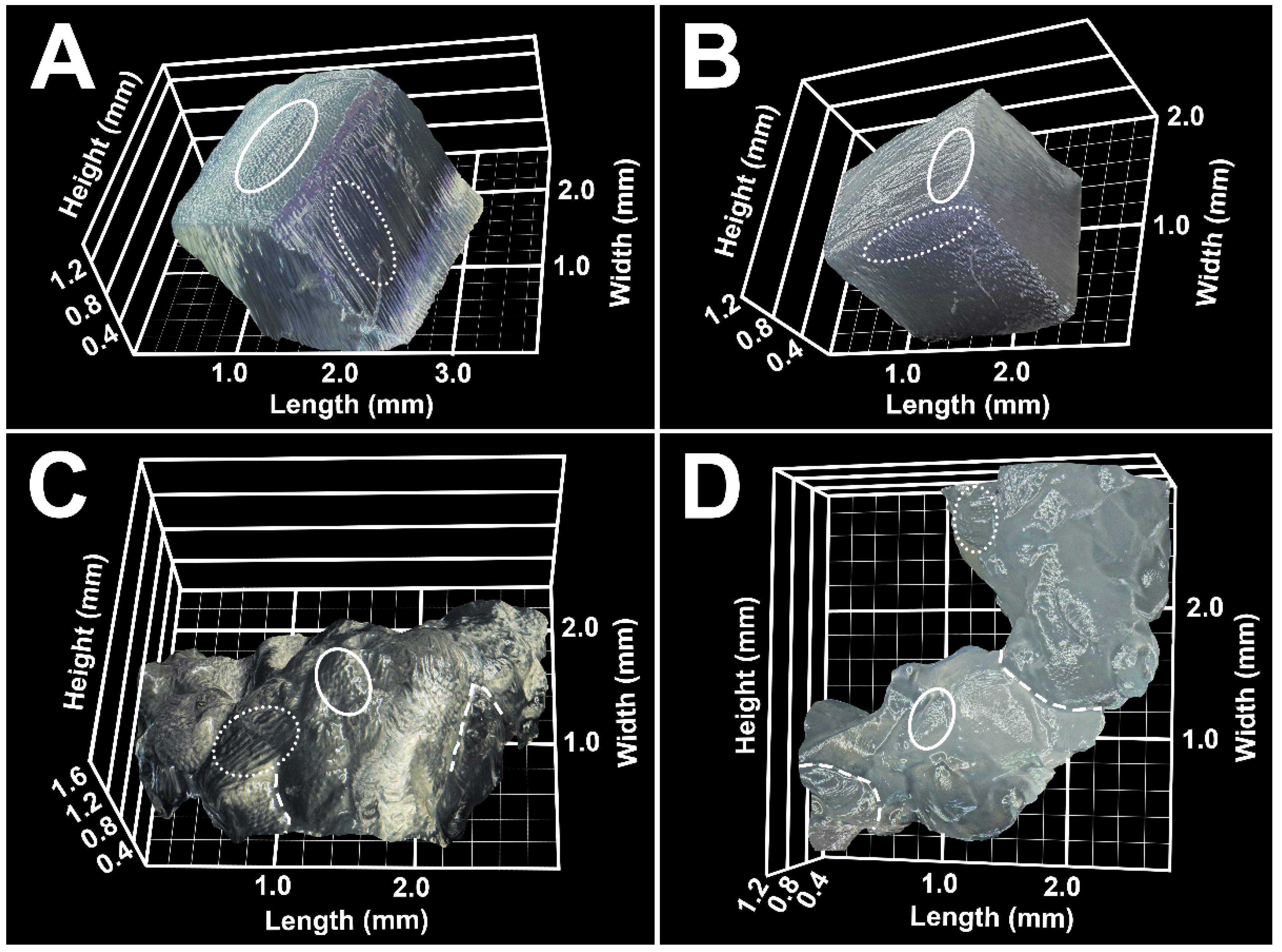 Gels 08 00376 g006 Gels 08 00376 g006