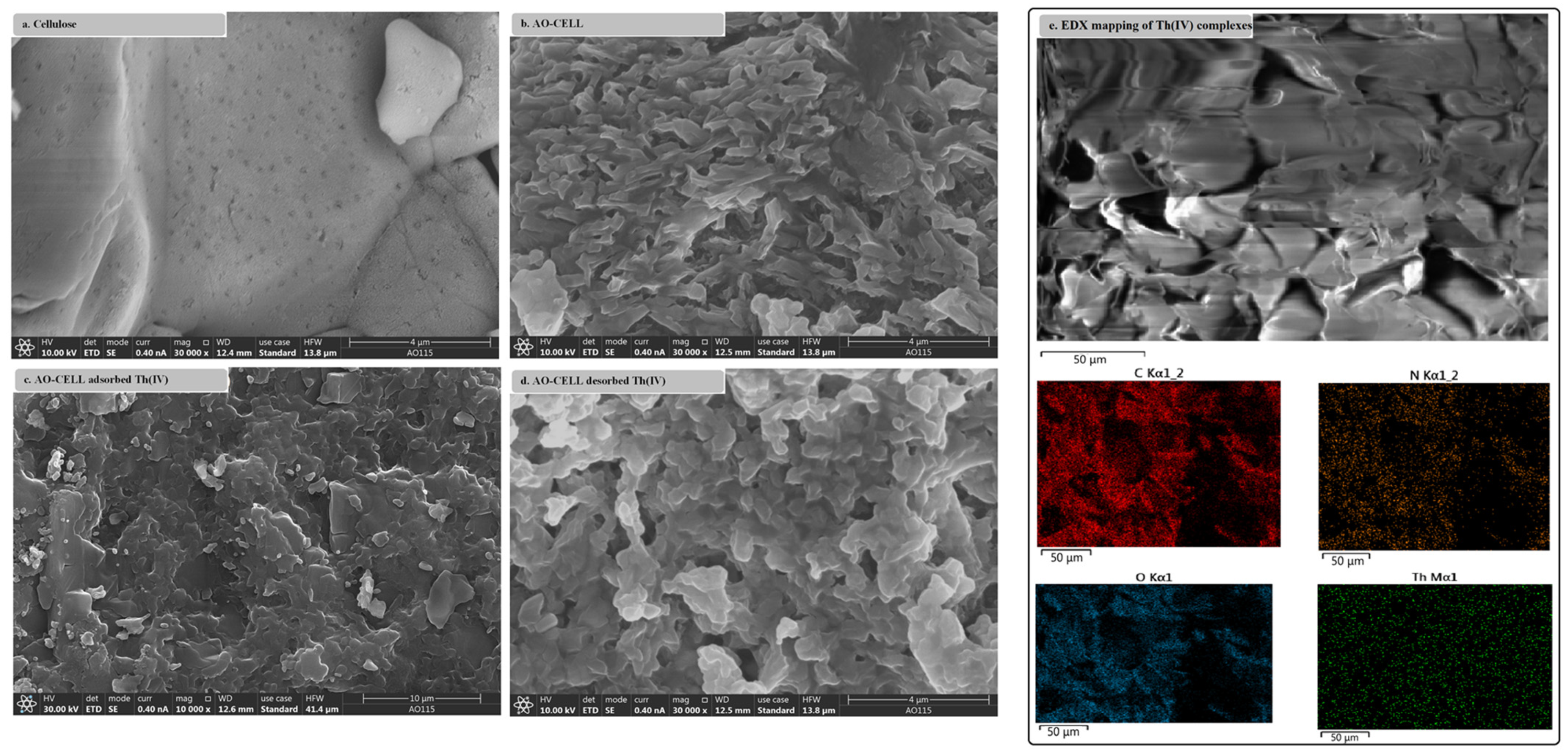 Gels 08 00378 g002 Gels 08 00378 g002