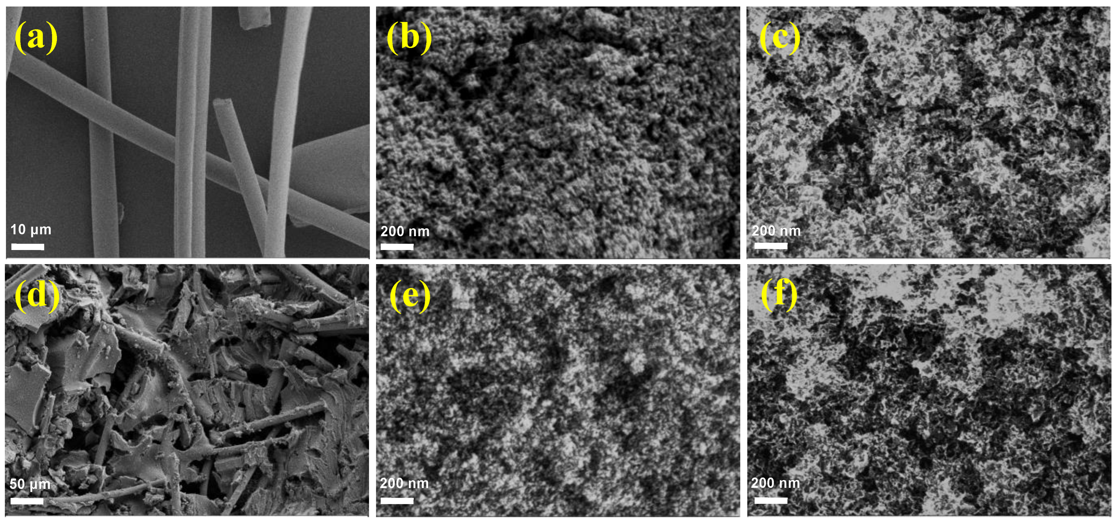 Gels 08 00380 g003 550