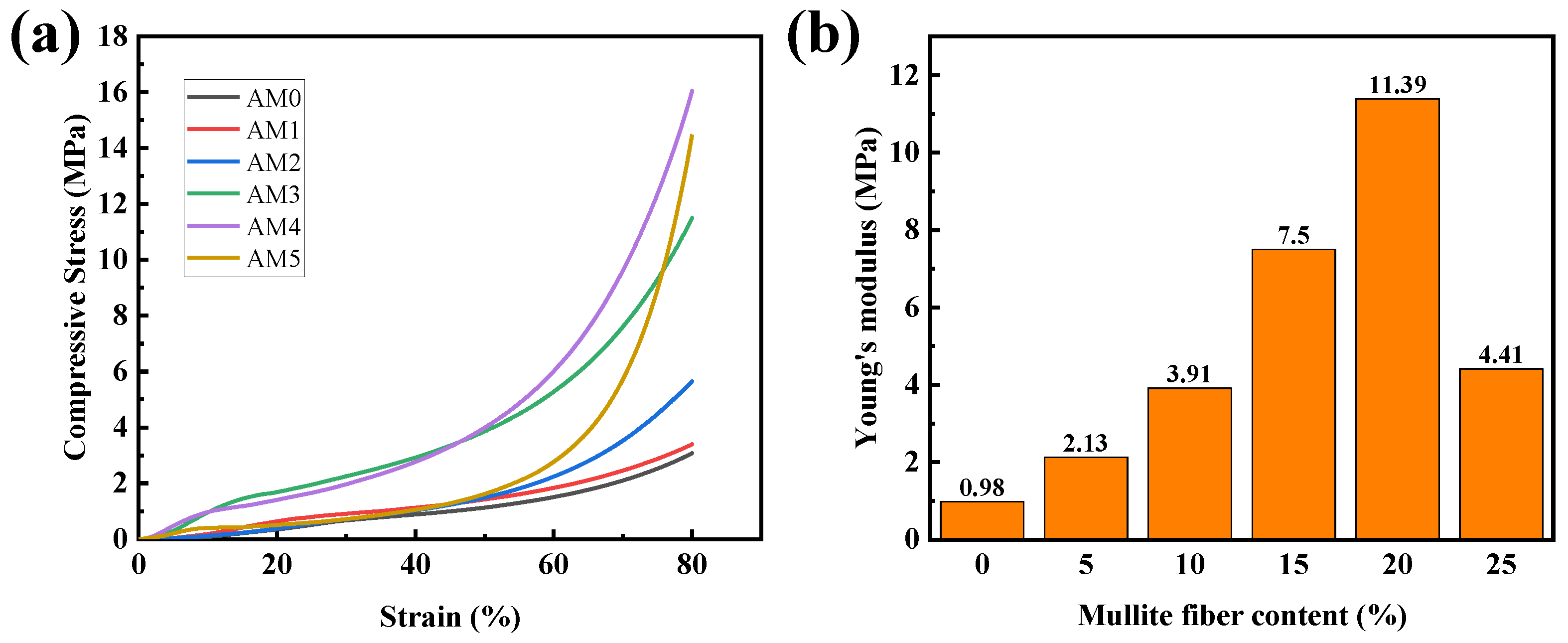 Gels 08 00380 g007 550