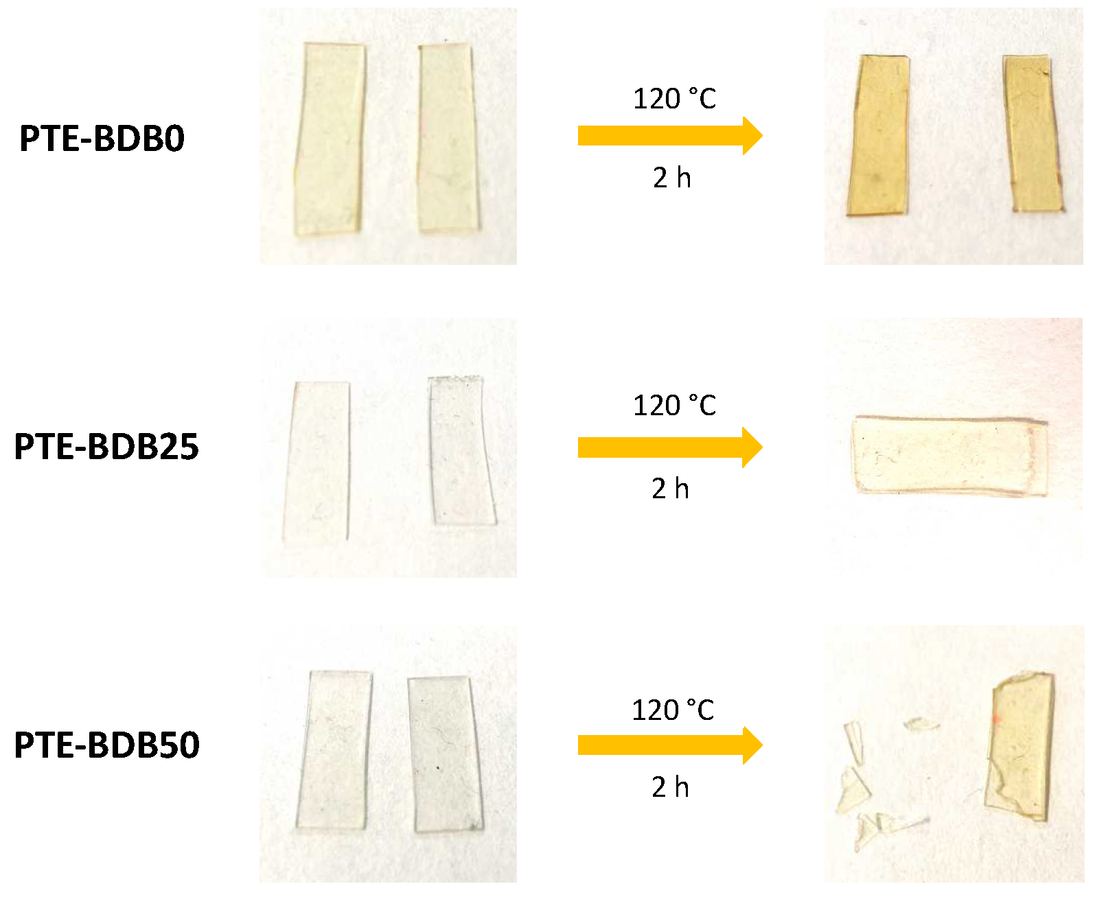 Gels 08 00381 g004 550
