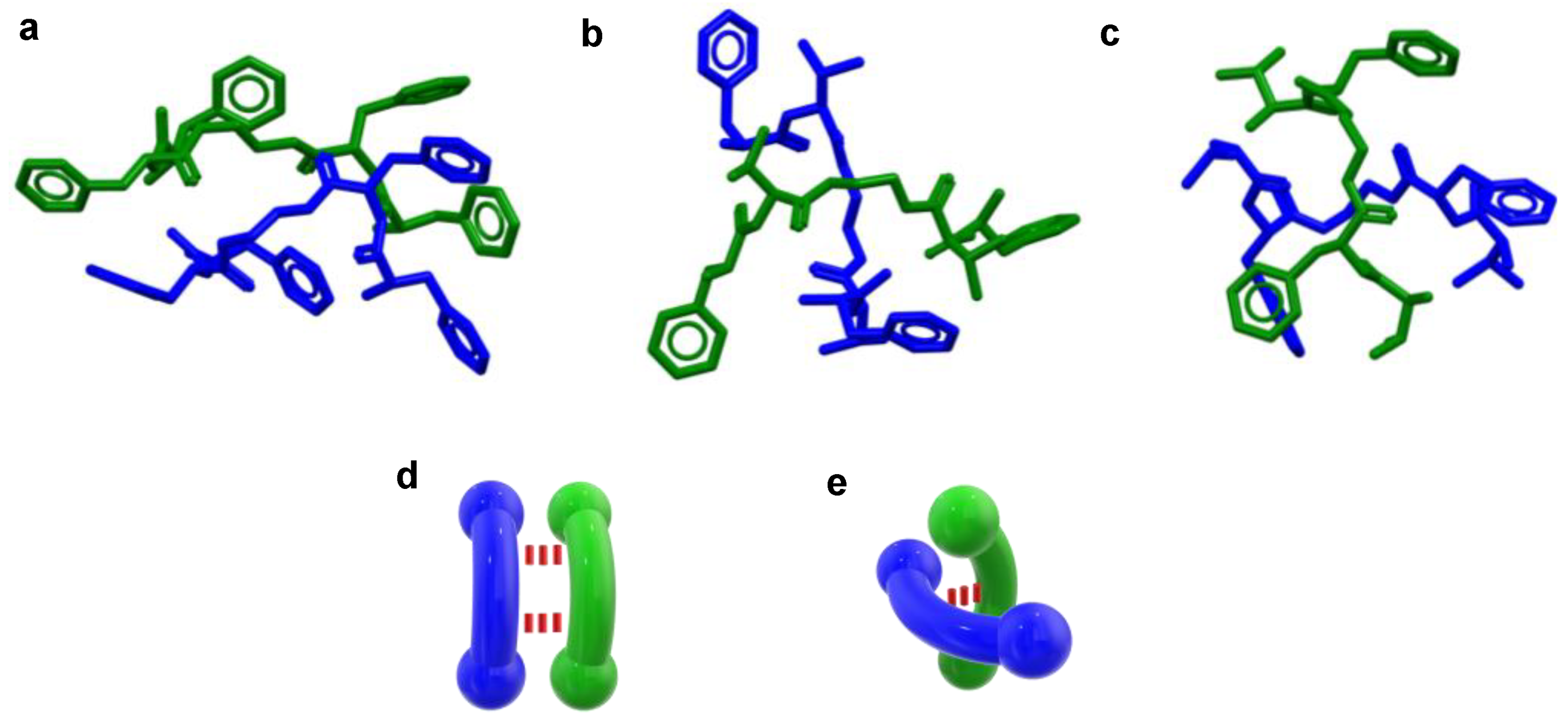 Gels 08 00390 g005 550