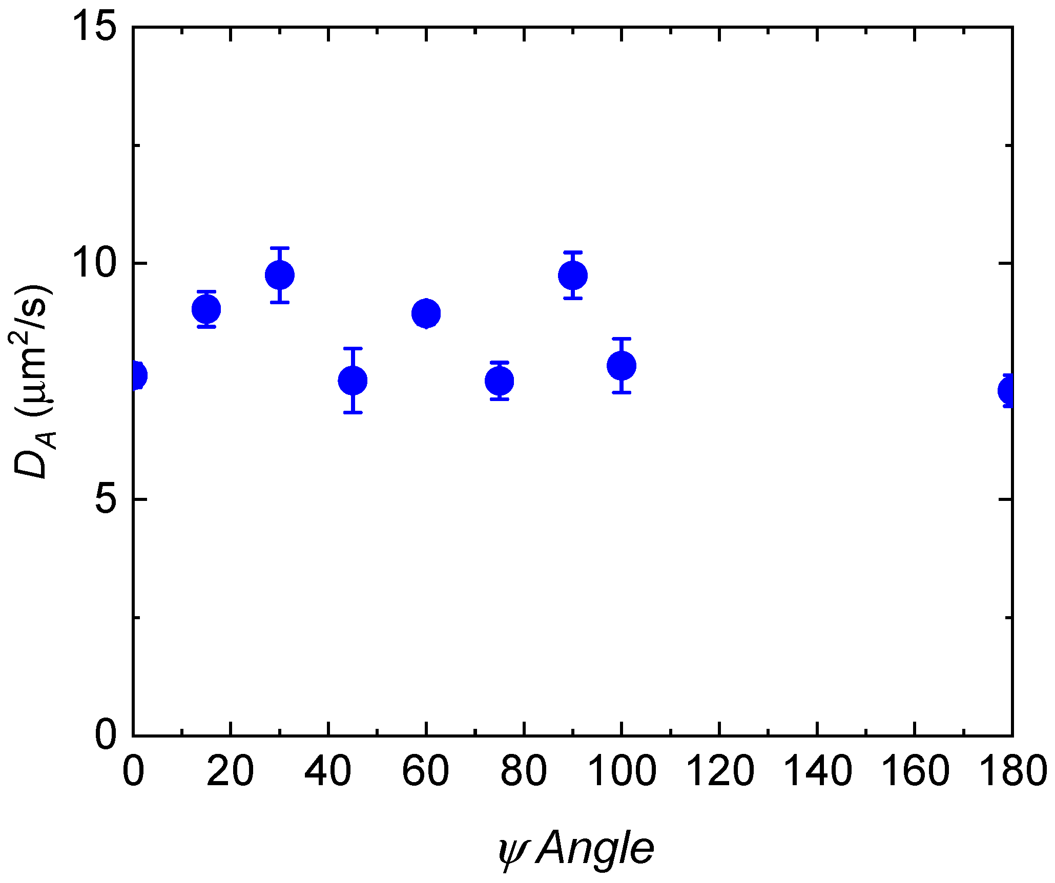 Gels 08 00394 g004 Gels 08 00394 g004