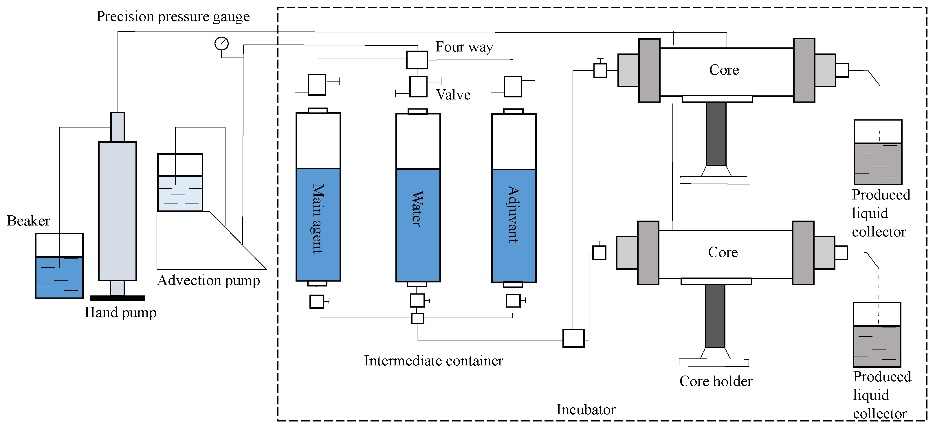 Gels 08 00396 g013 550