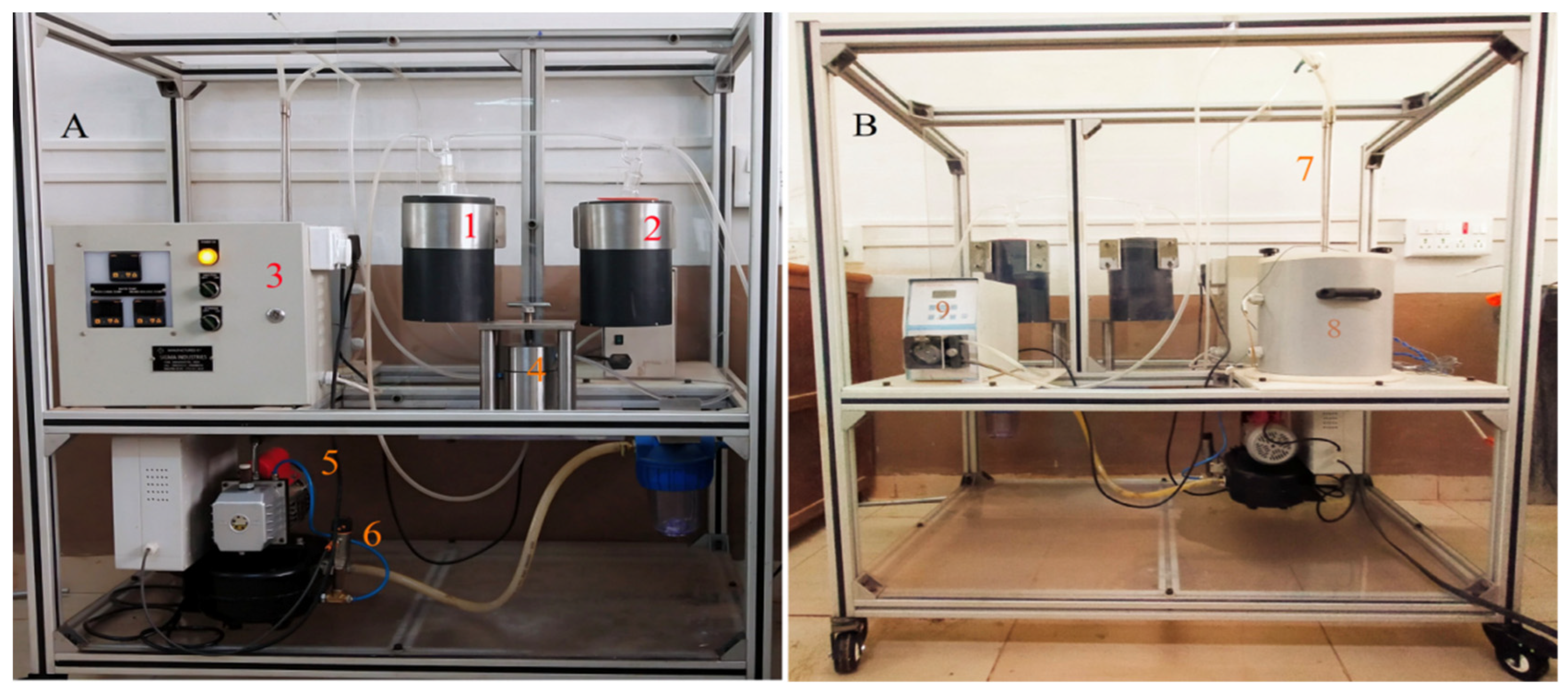 Gels 08 00401 g011 550