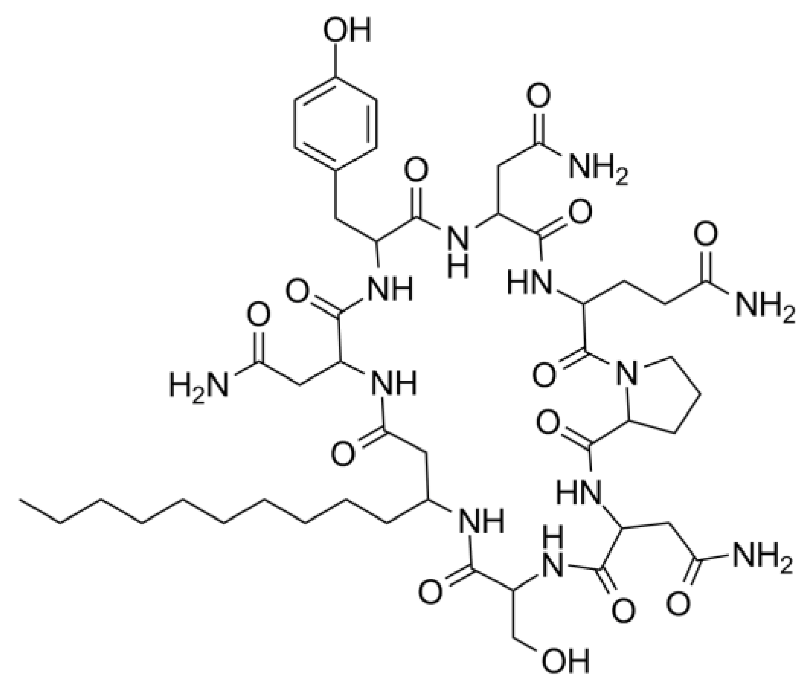 Gels 08 00403 g006 550