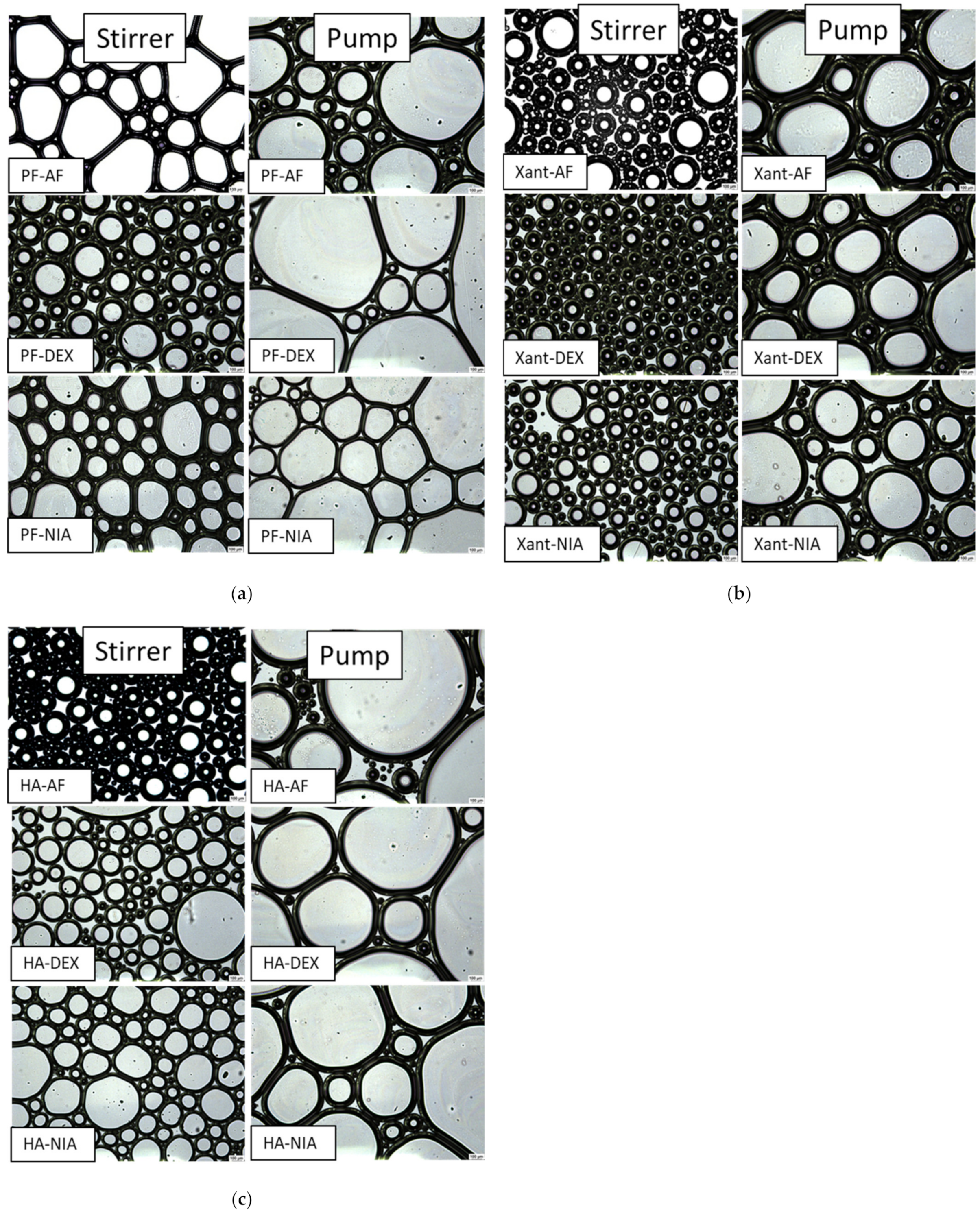 Gels 08 00413 g003 550