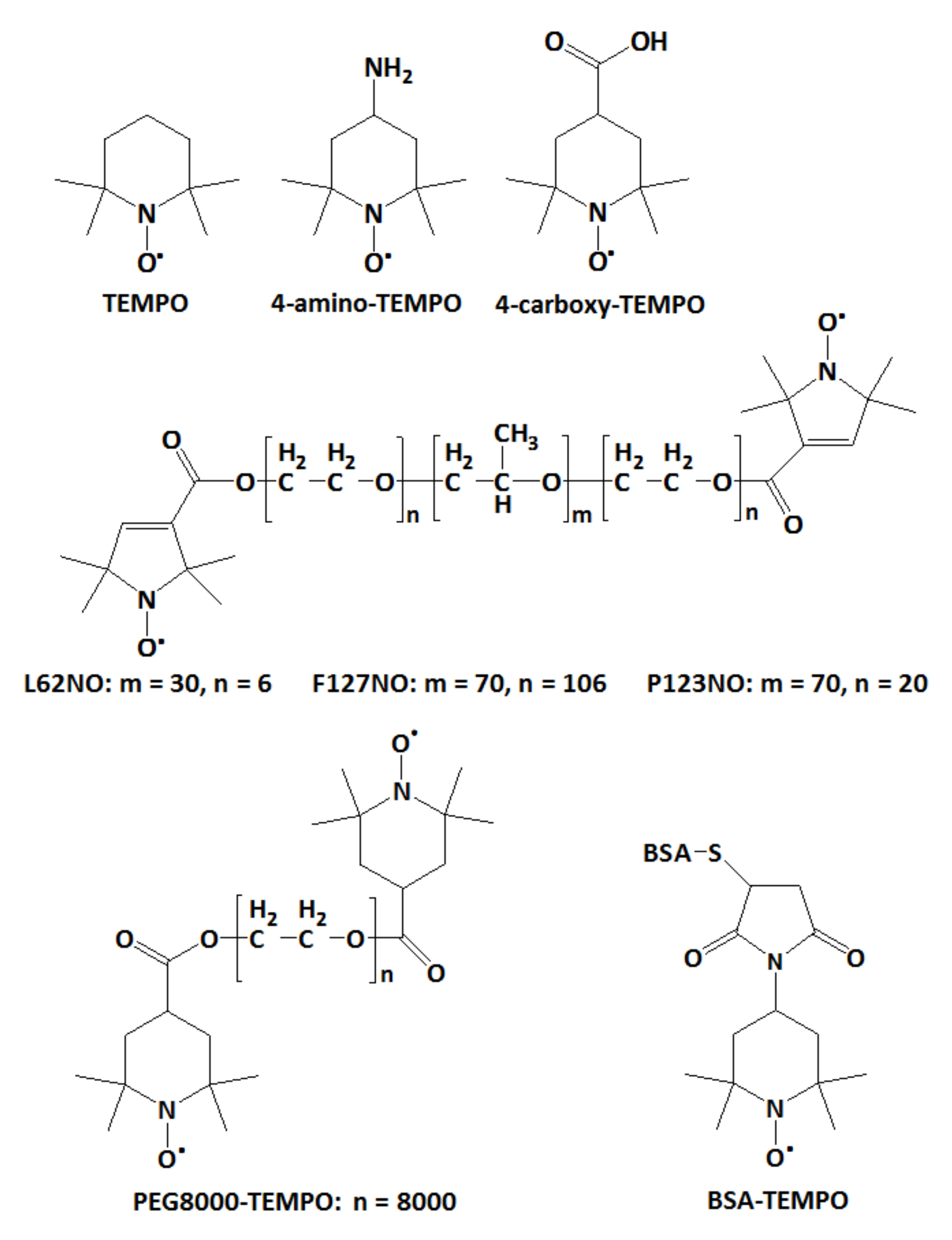 Gels 08 00428 g001 550