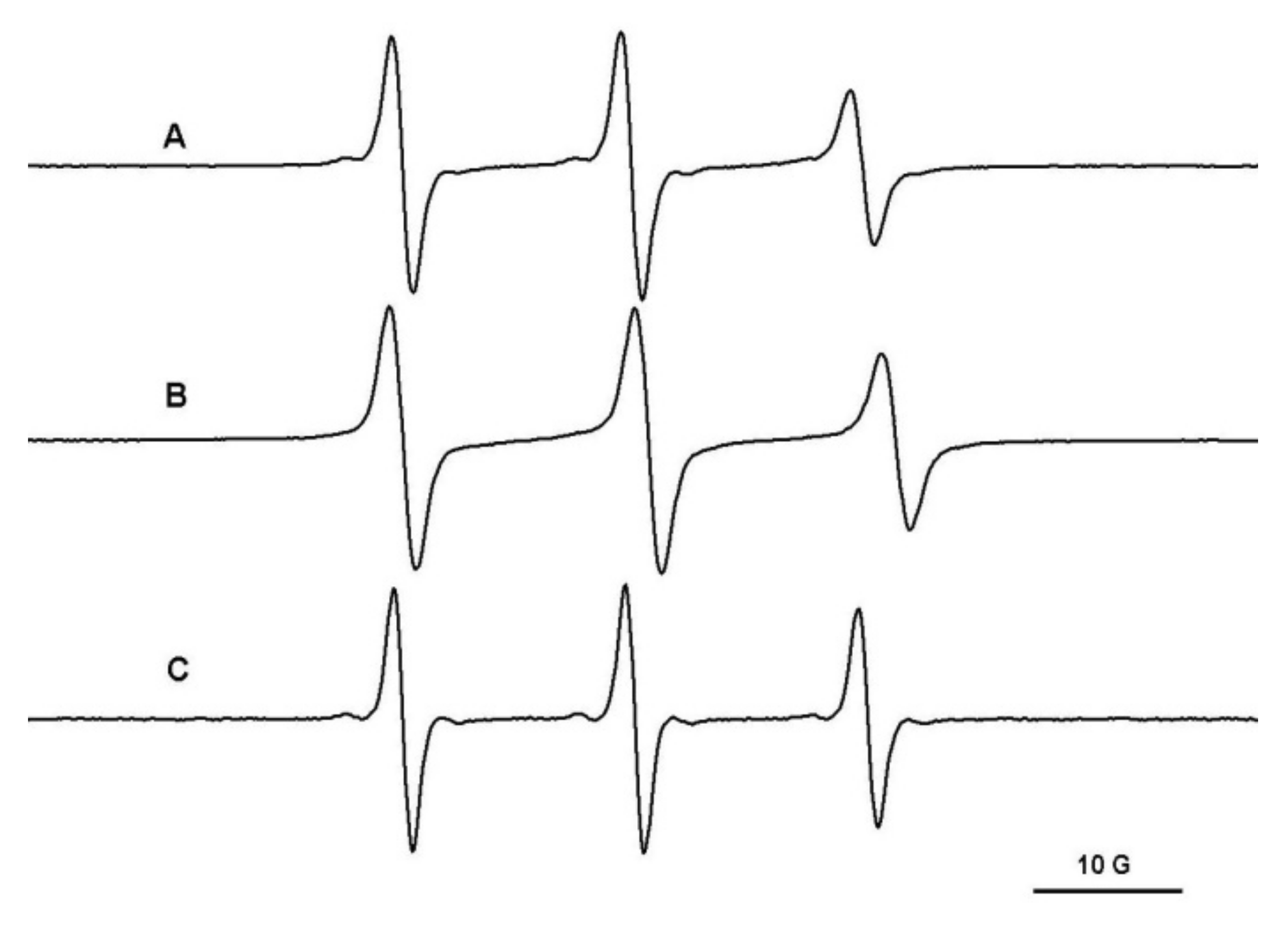 Gels 08 00428 g006 550
