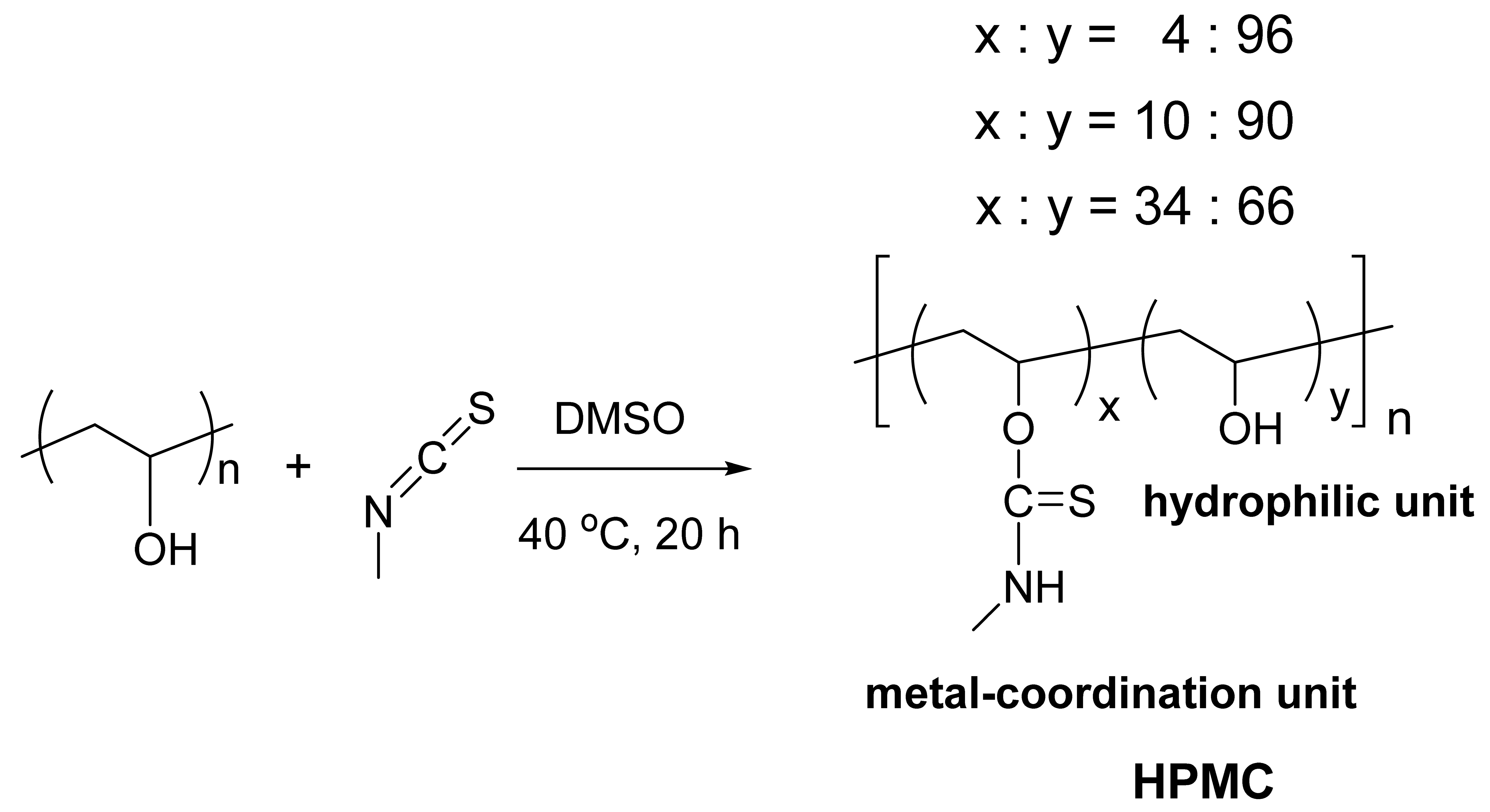 Gels 08 00435 sch001 550