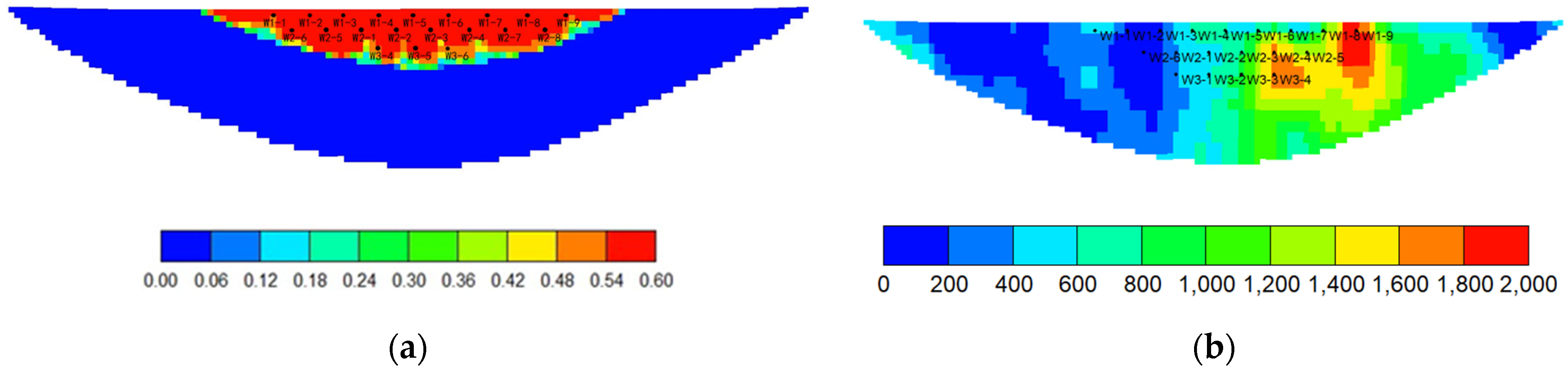 Gels 08 00436 g004 550