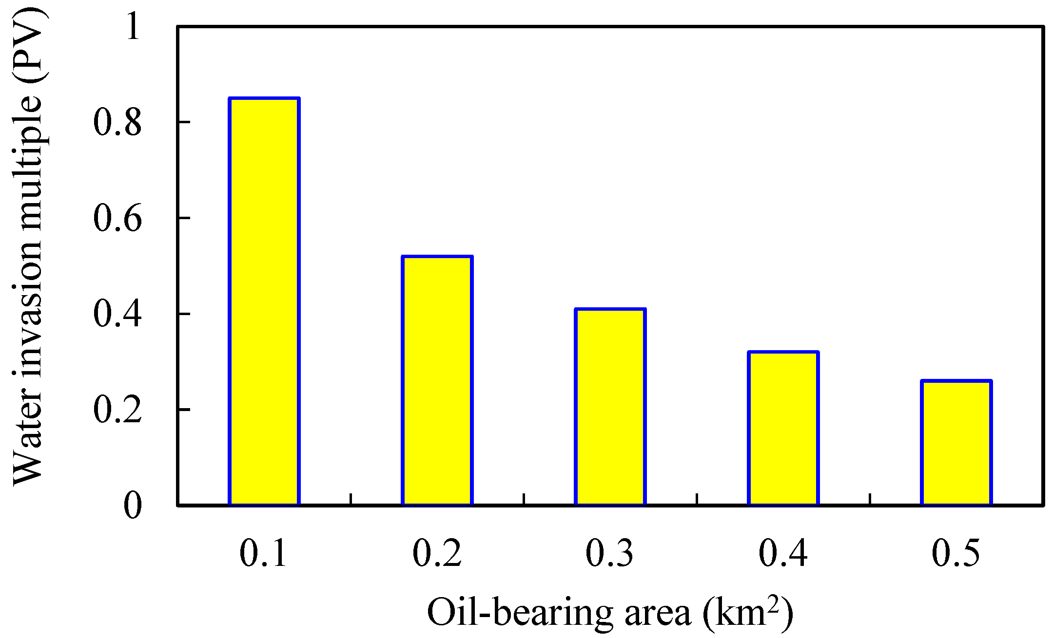 Gels 08 00436 g011 550