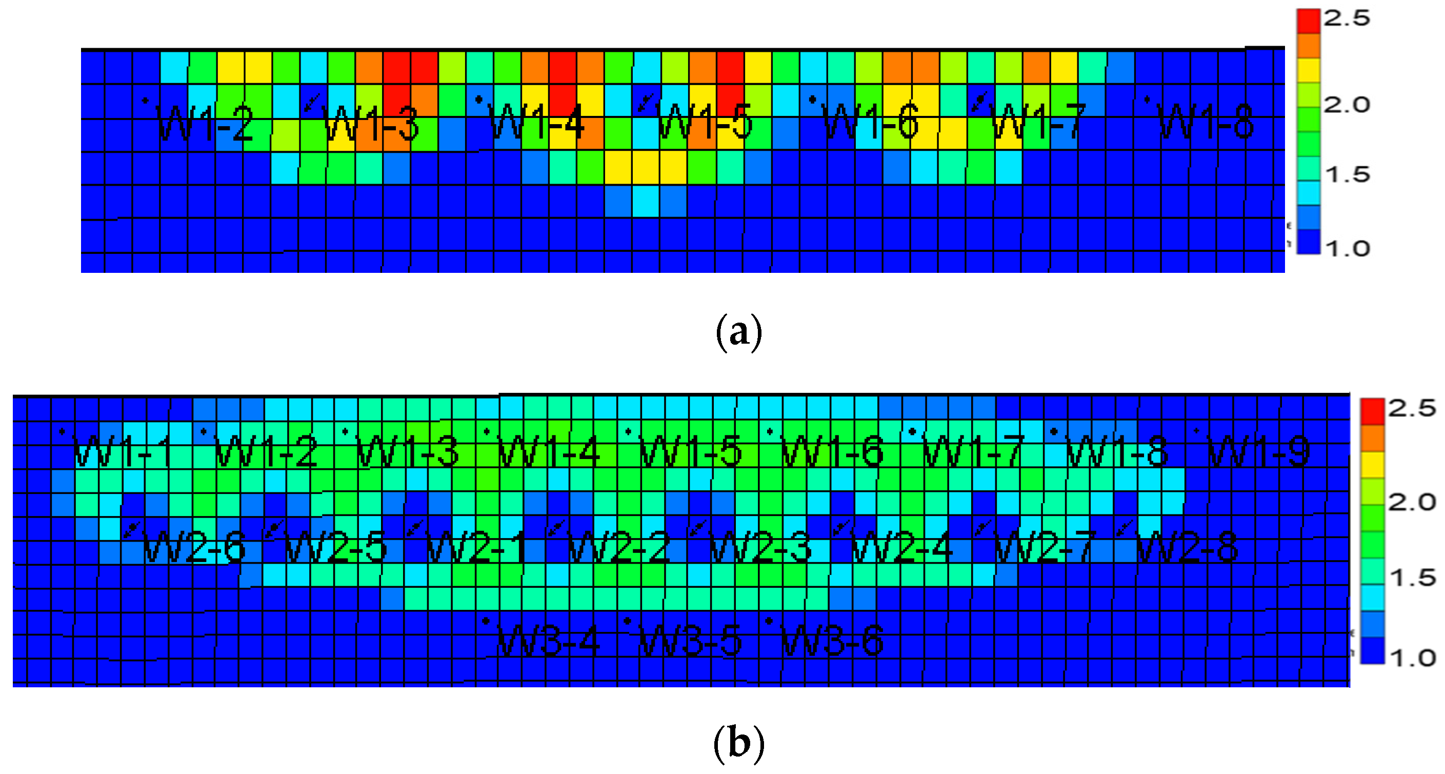 Gels 08 00436 g014 550