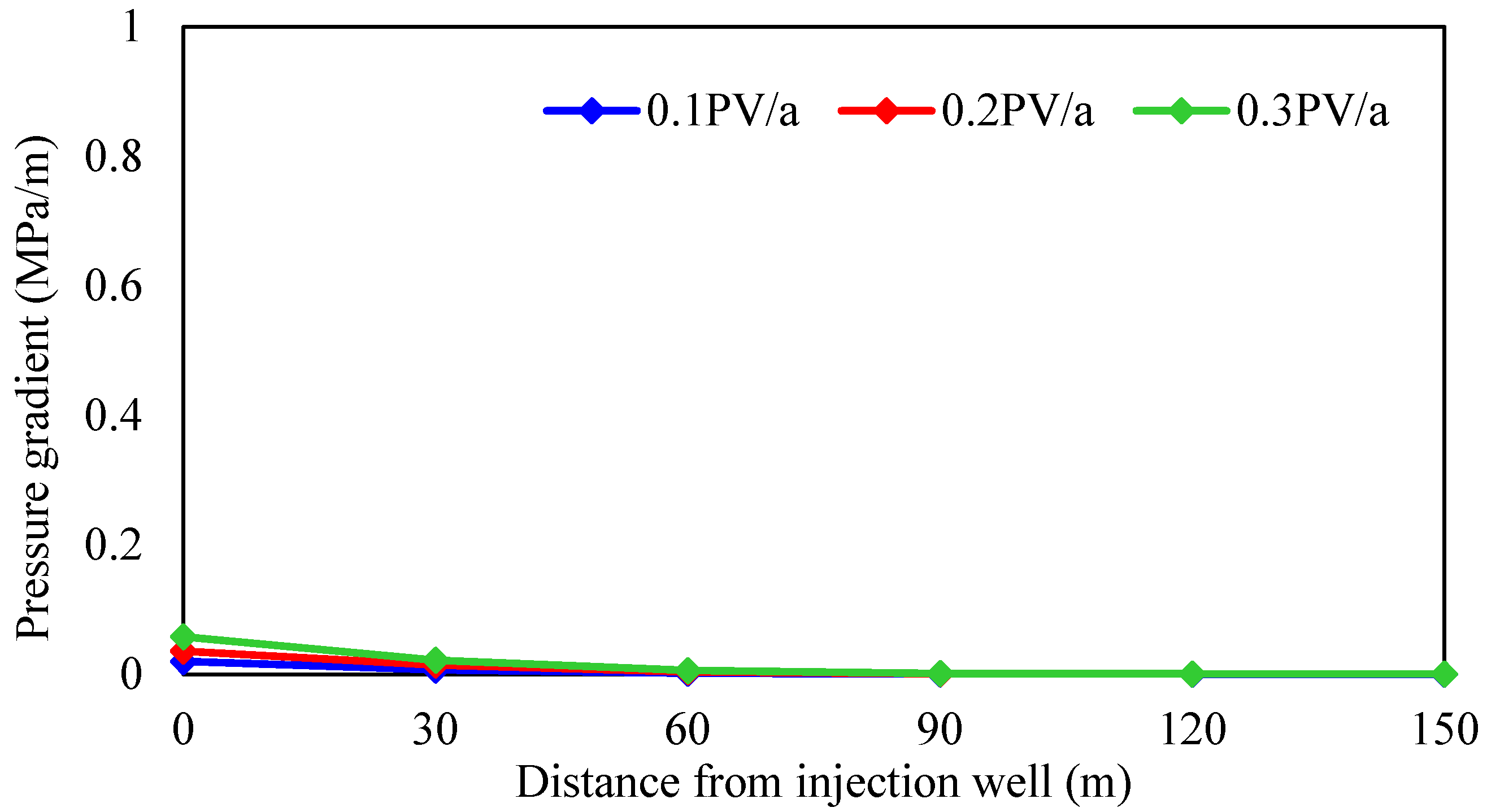 Gels 08 00436 g020 550