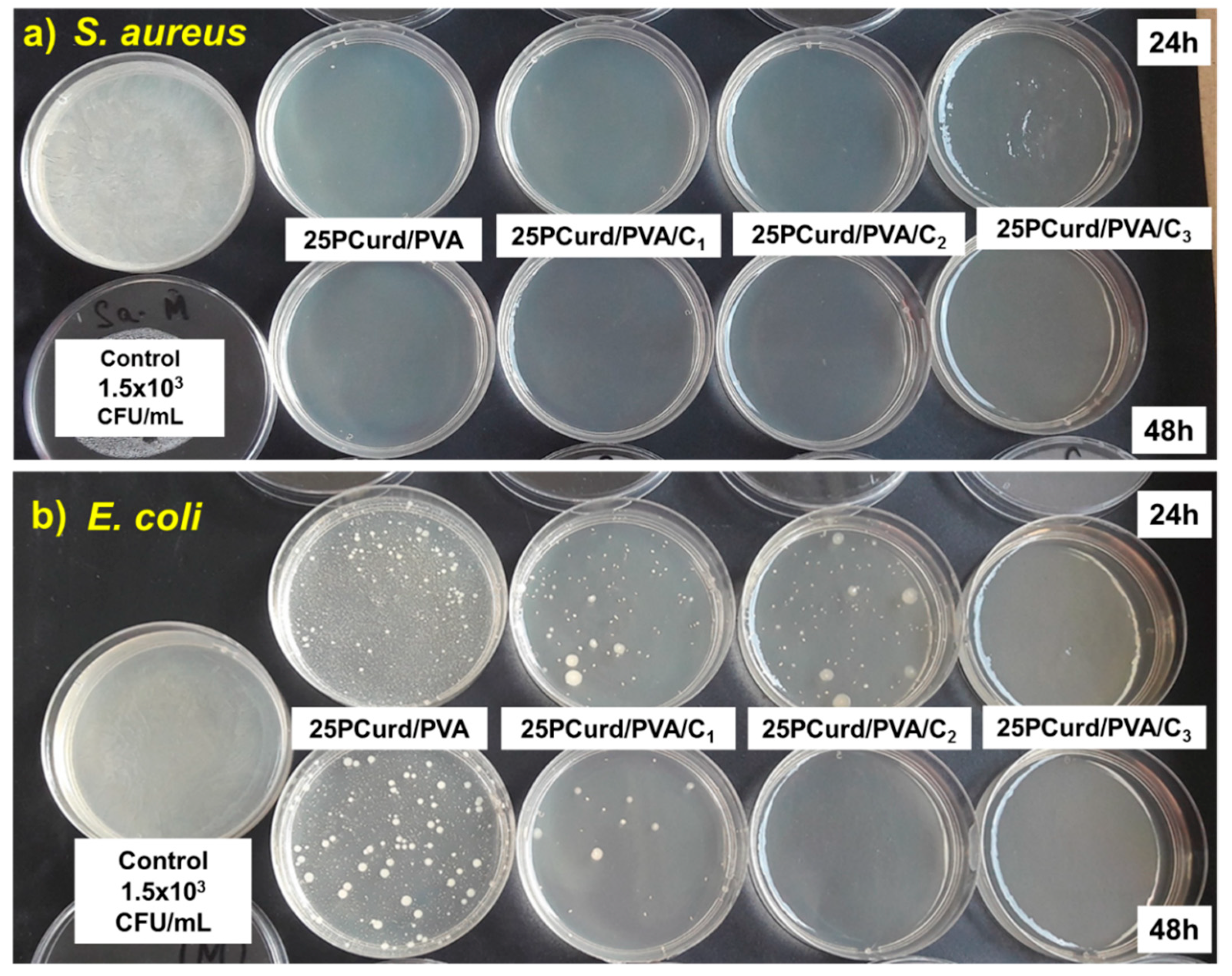 Gels 08 00439 g007 550