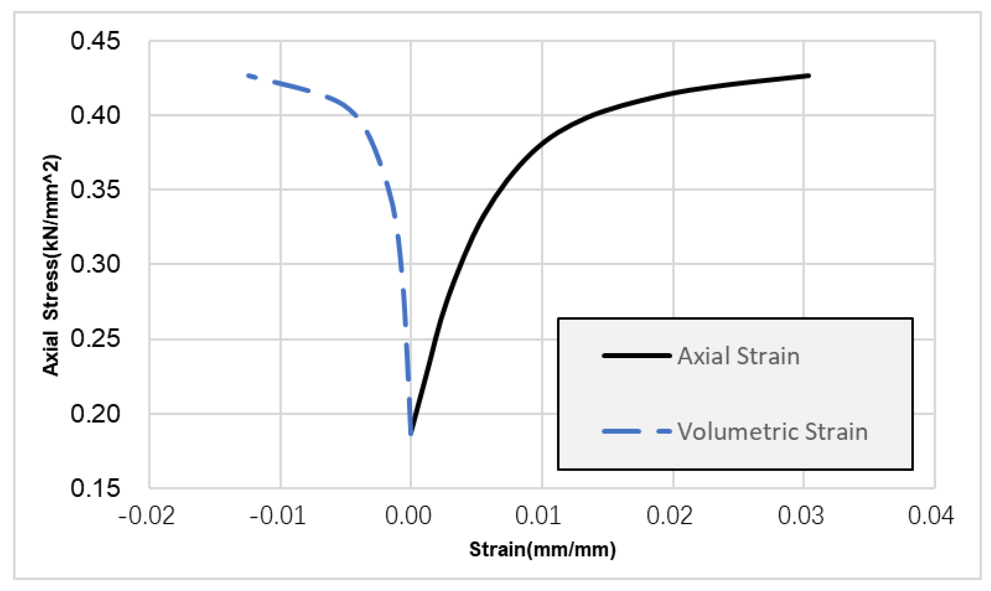 Gels 08 00449 g002 Gels 08 00449 g002