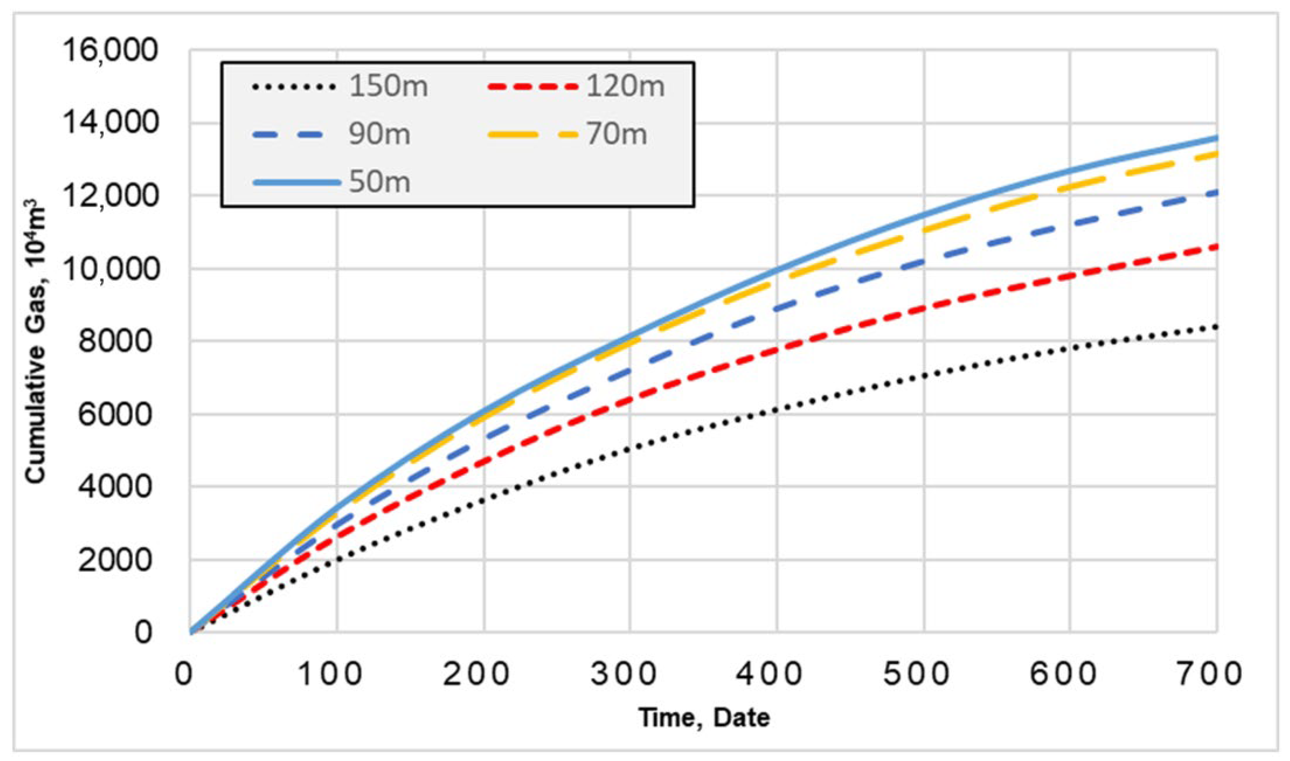 Gels 08 00449 g004 Gels 08 00449 g004