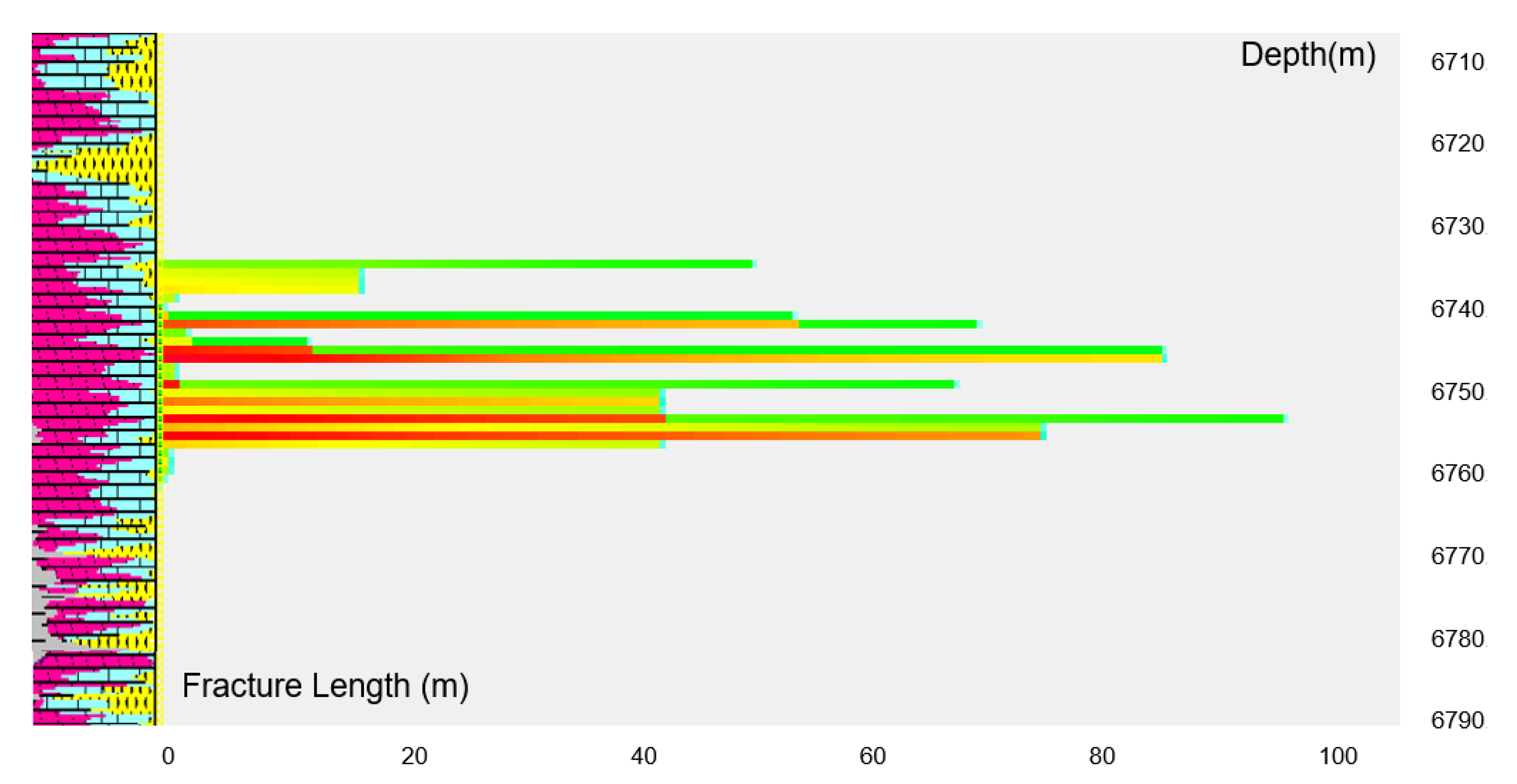 Gels 08 00449 g012 Gels 08 00449 g012