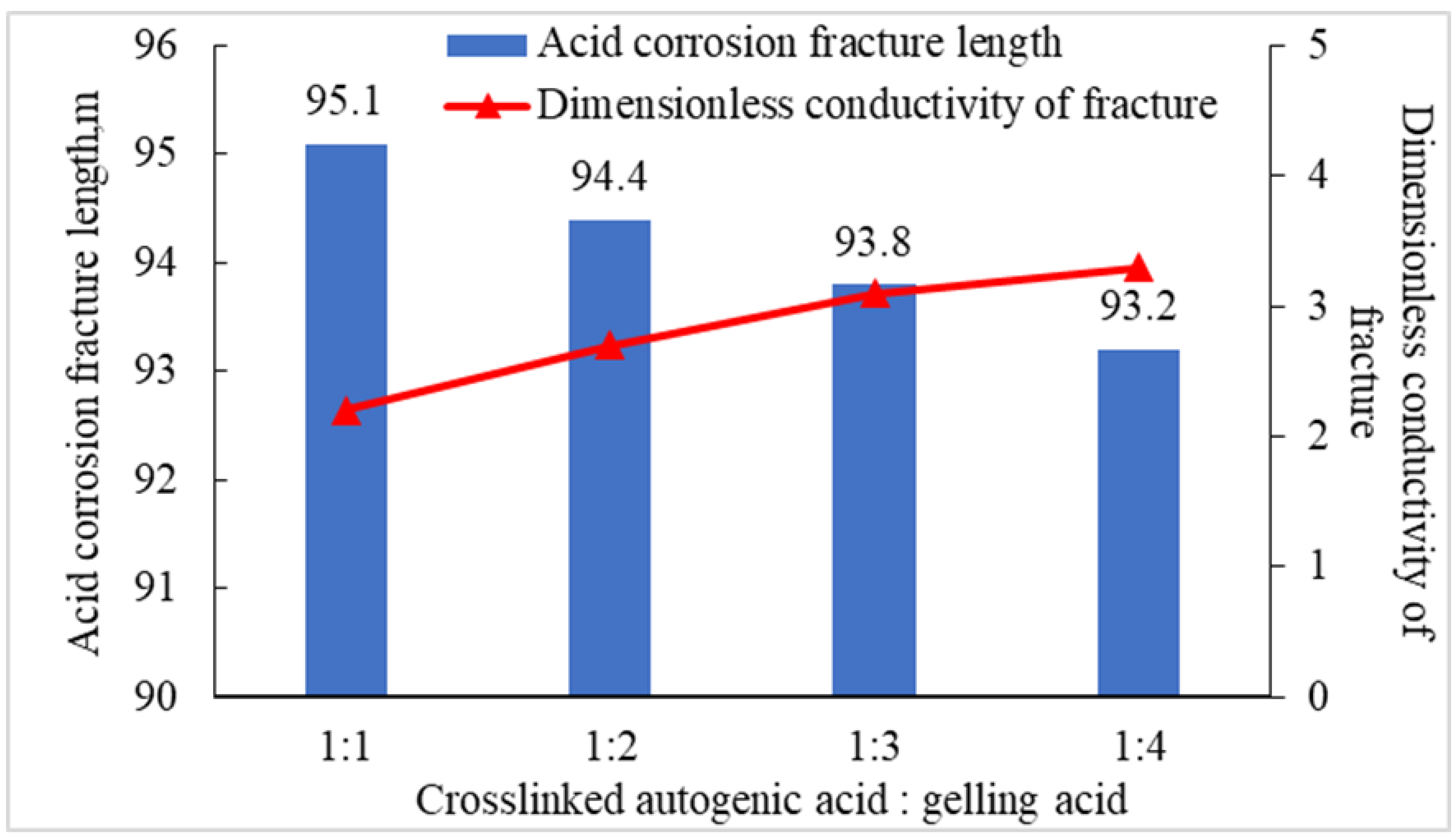 Gels 08 00449 g013 Gels 08 00449 g013