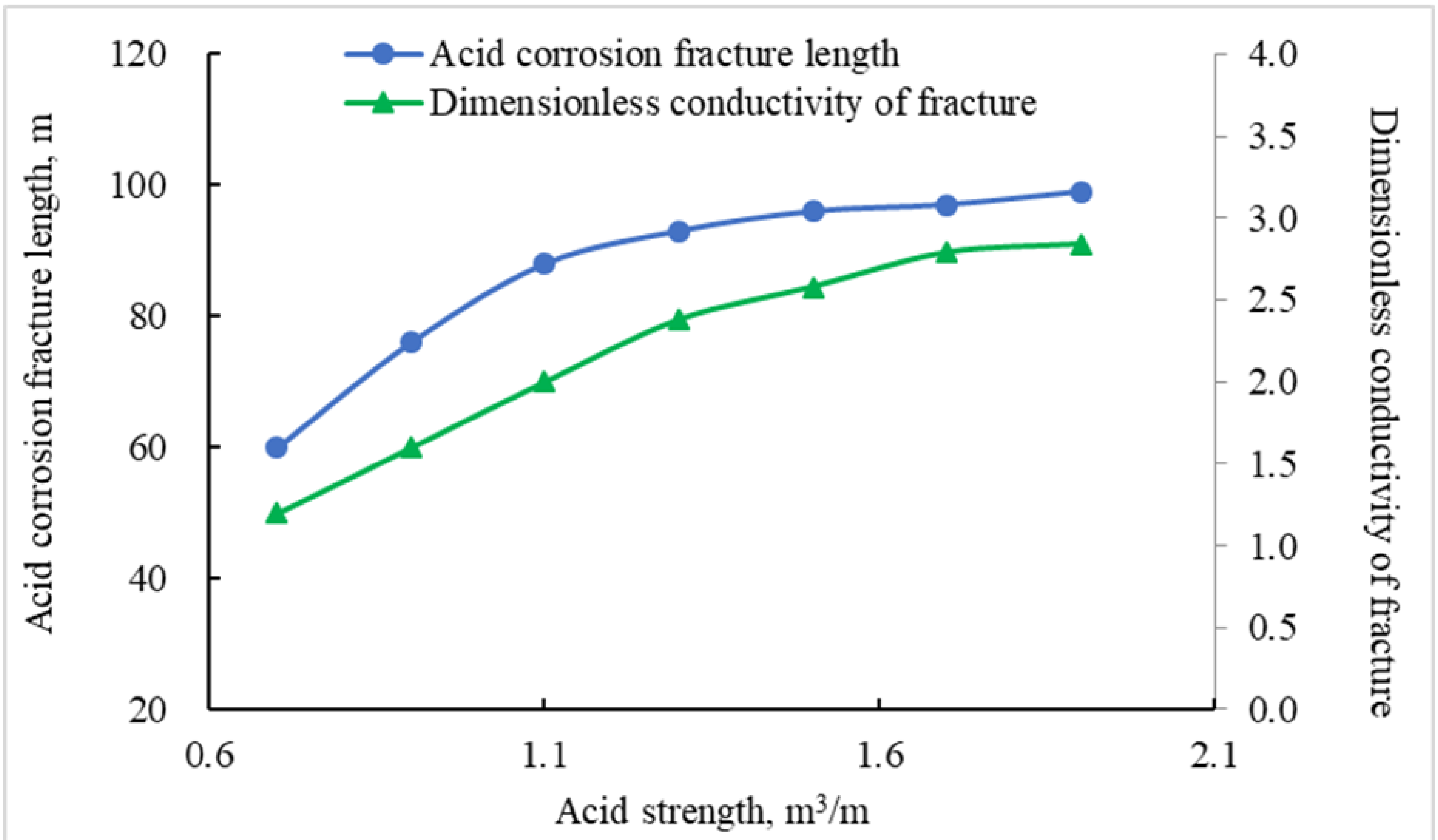 Gels 08 00449 g015 Gels 08 00449 g015