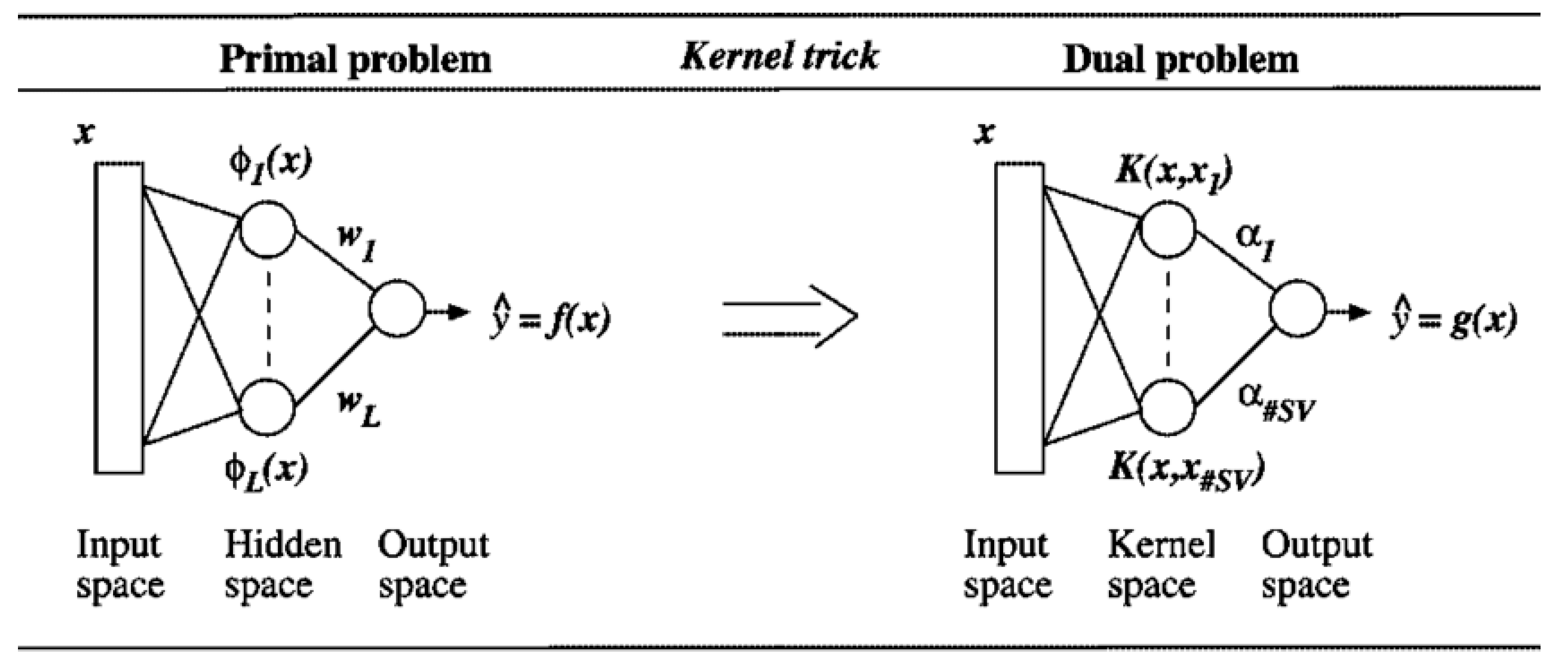 Gels 08 00455 g005 550
