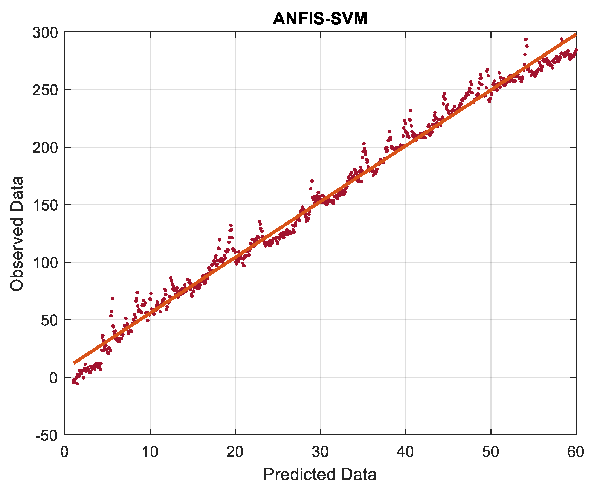 Gels 08 00455 g009 550