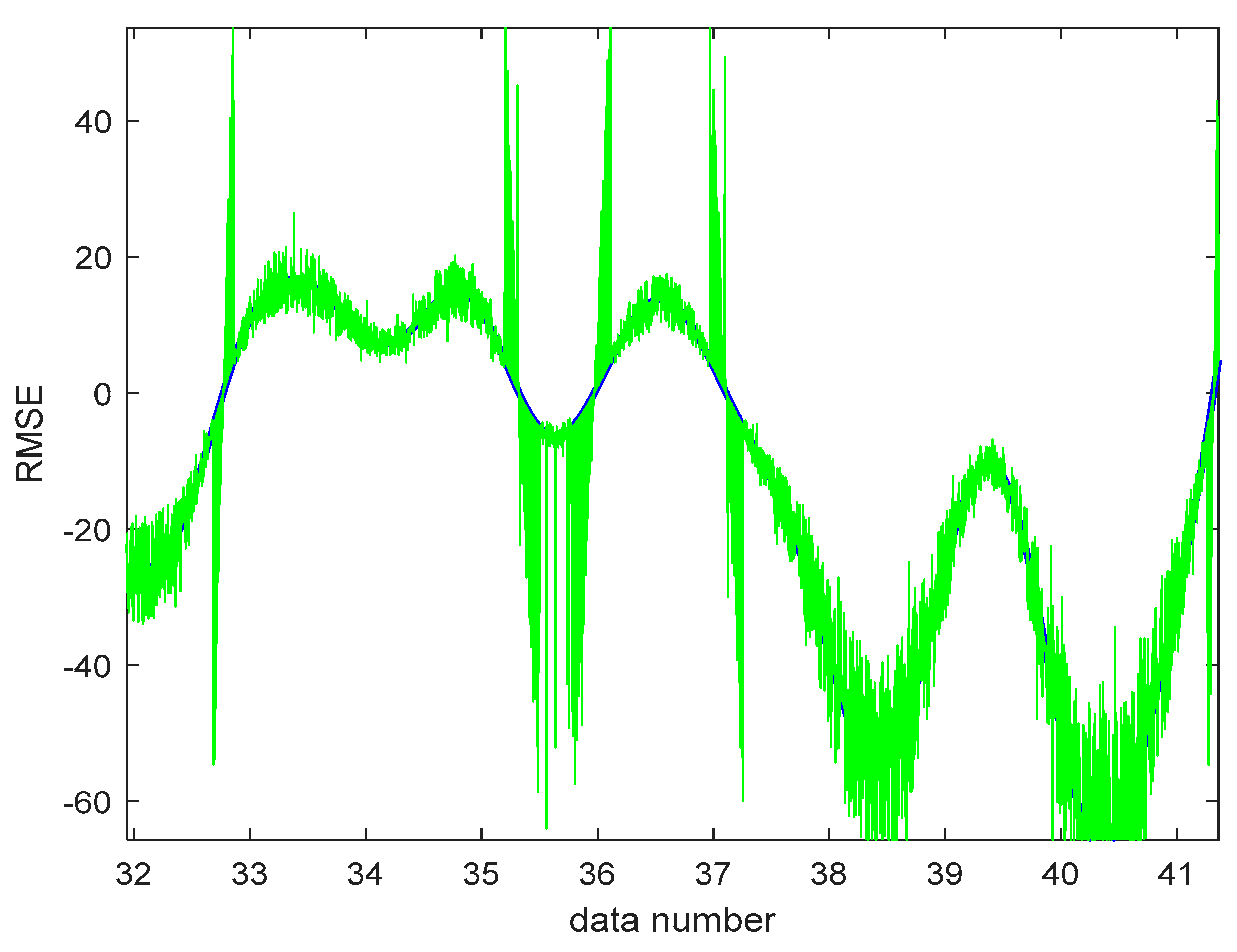 Gels 08 00455 g010 550