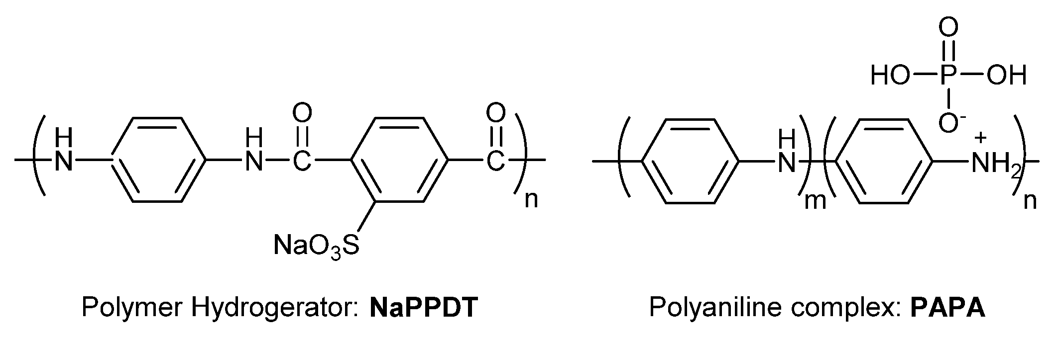Gels 08 00469 sch001